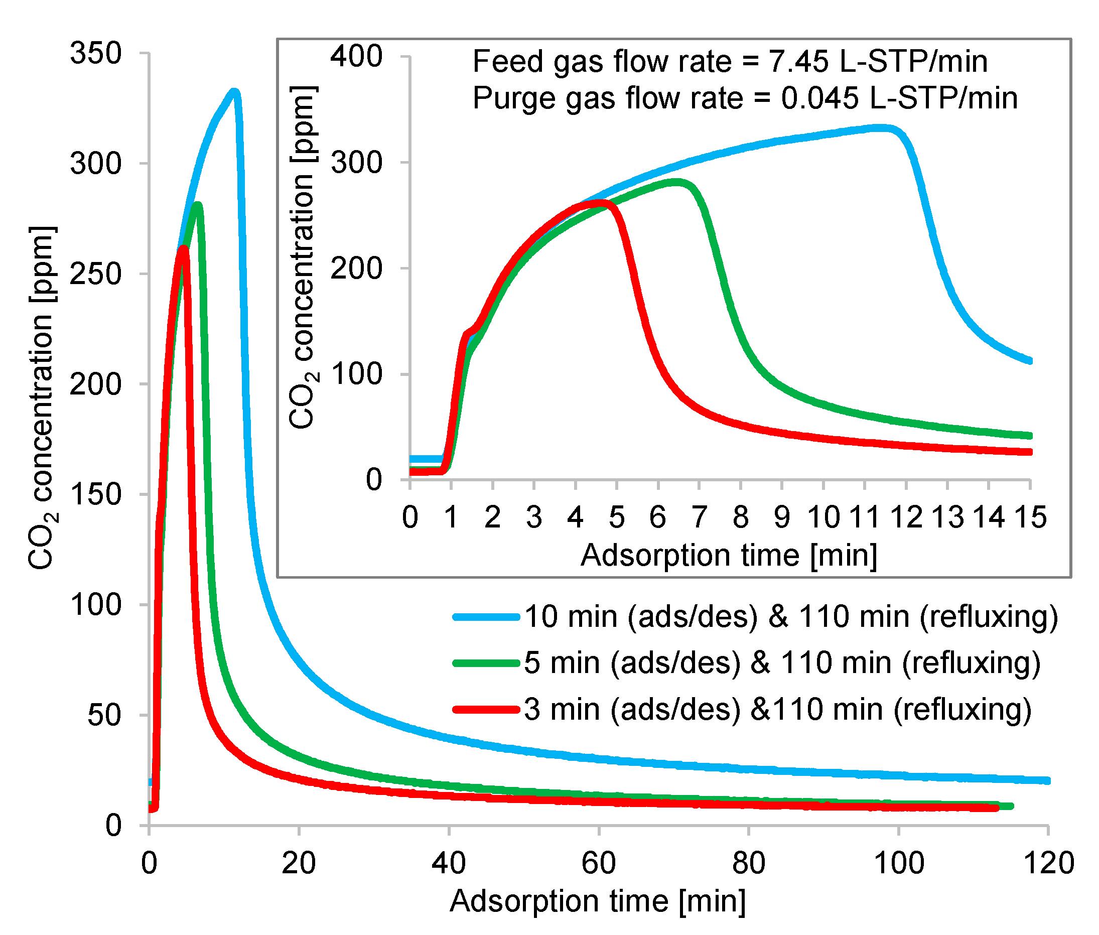 Separations 10 00415 g015