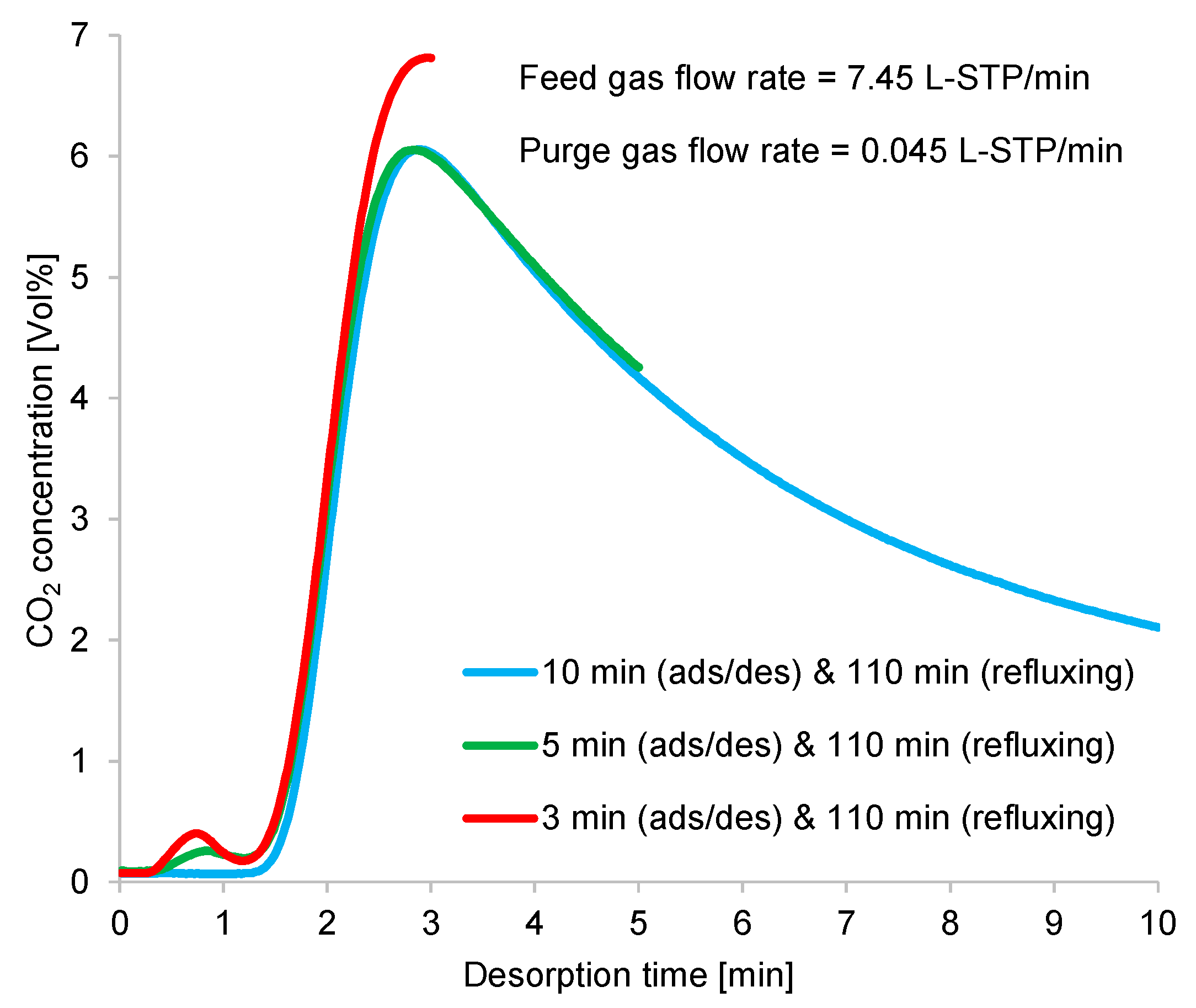 Separations 10 00415 g016