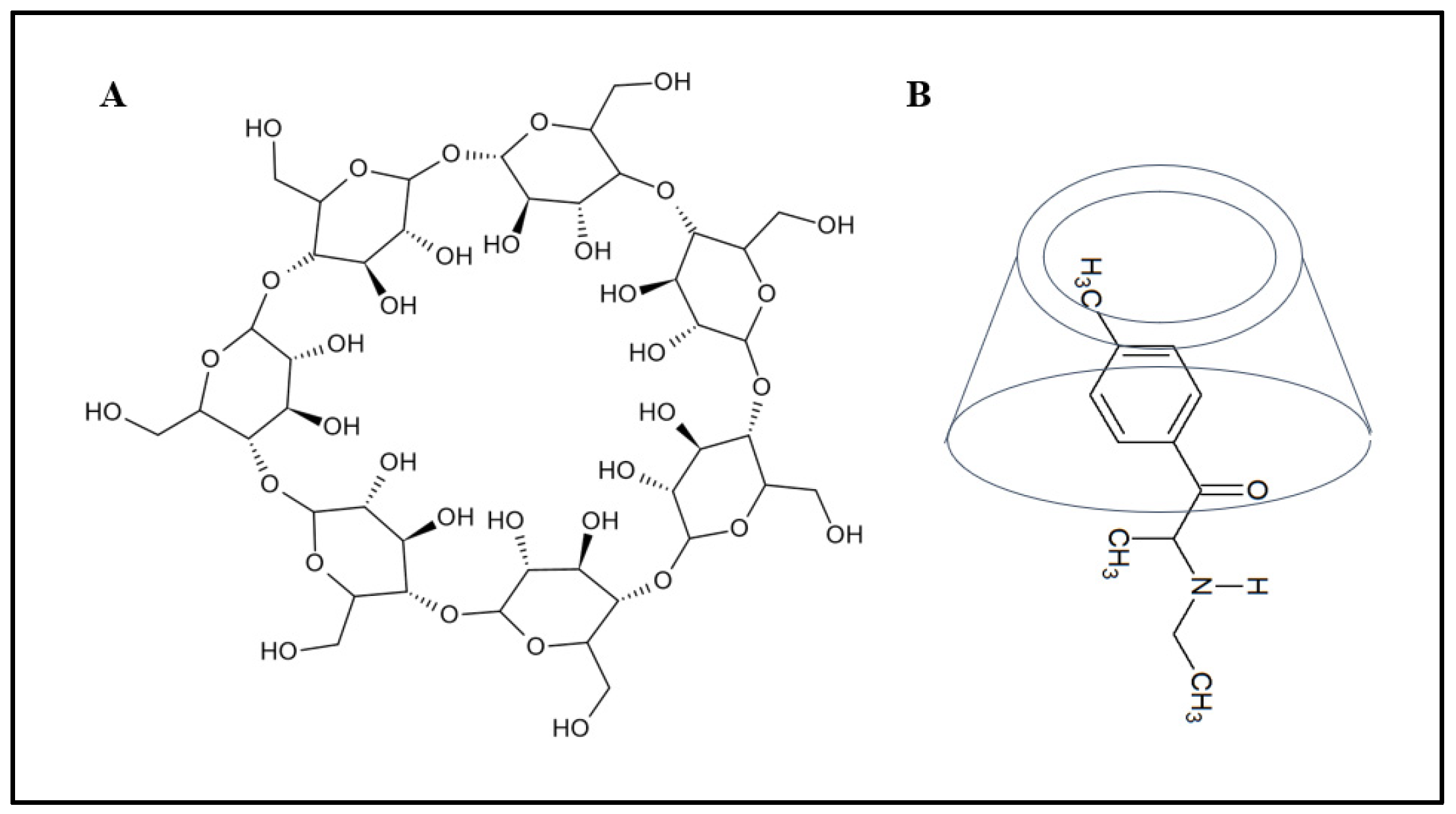 Separations 10 00417 g002