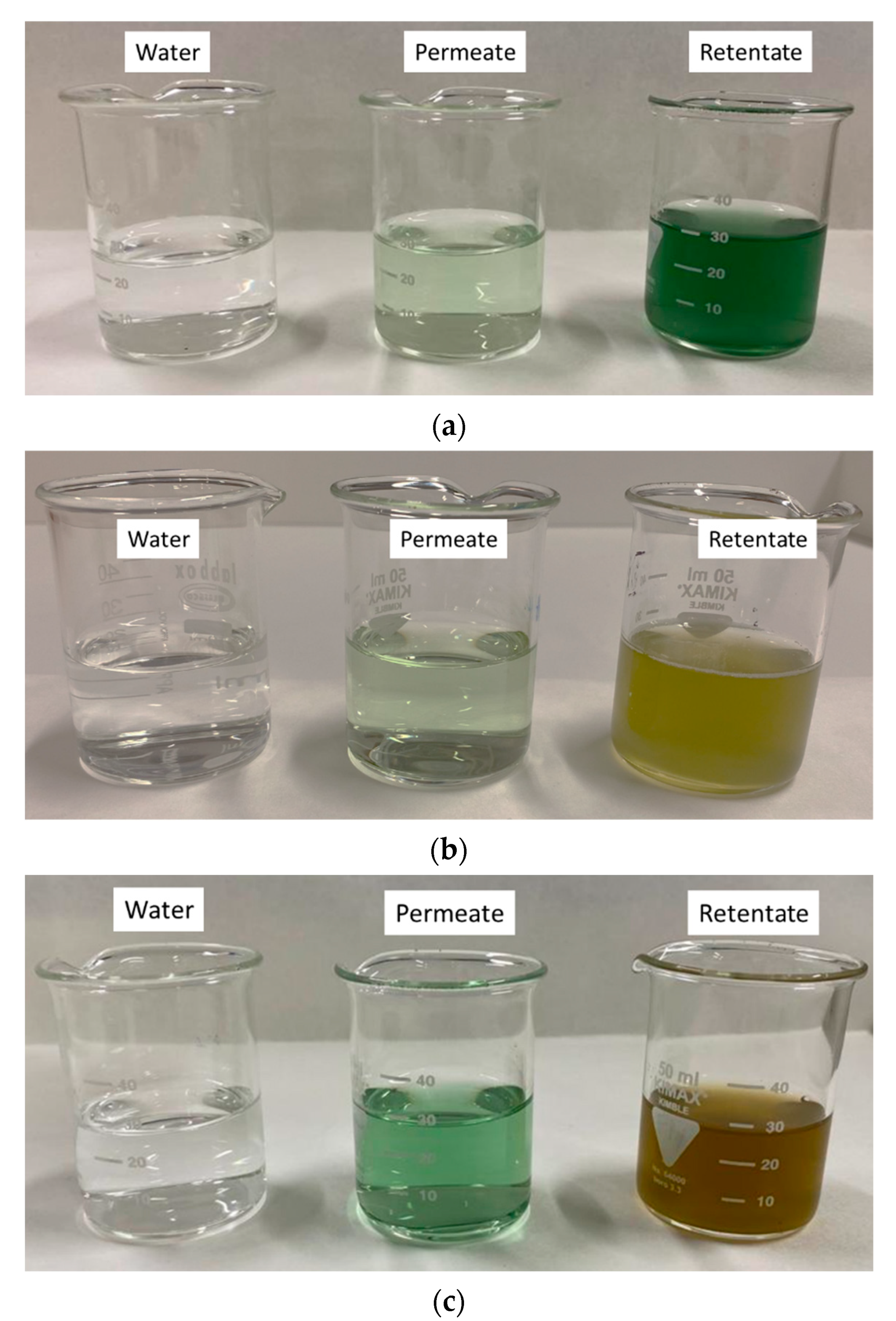 Separations 10 00418 g006 Separations 10 00418 g006