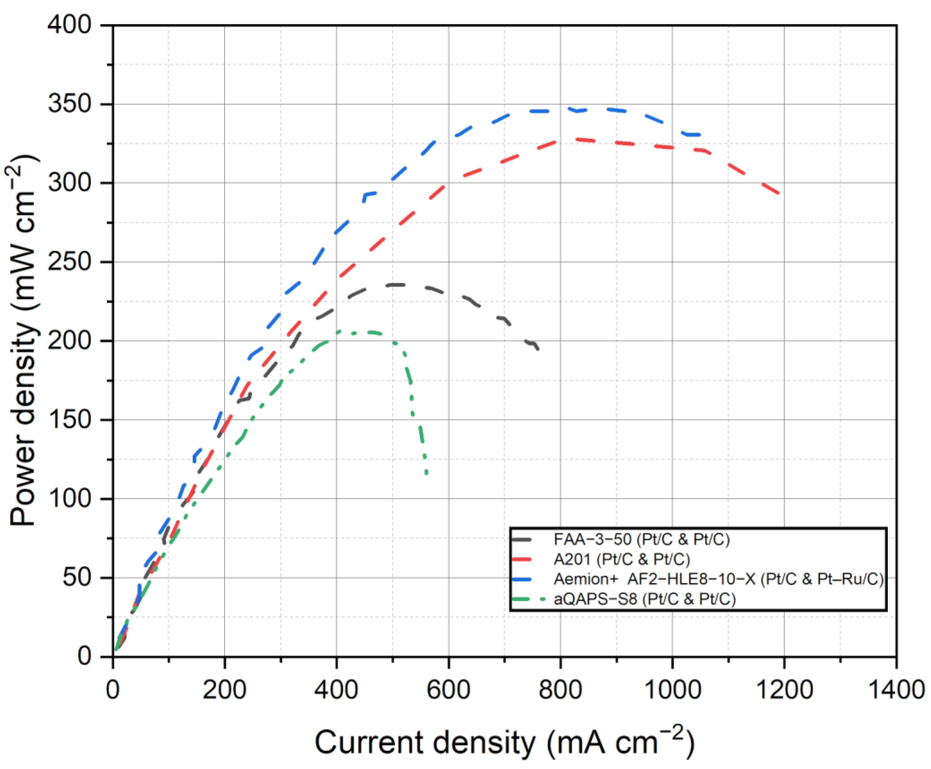 Separations 10 00424 g006
