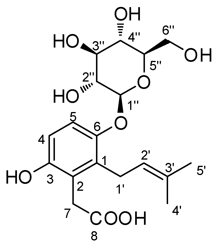 Separations 10 00428 g002