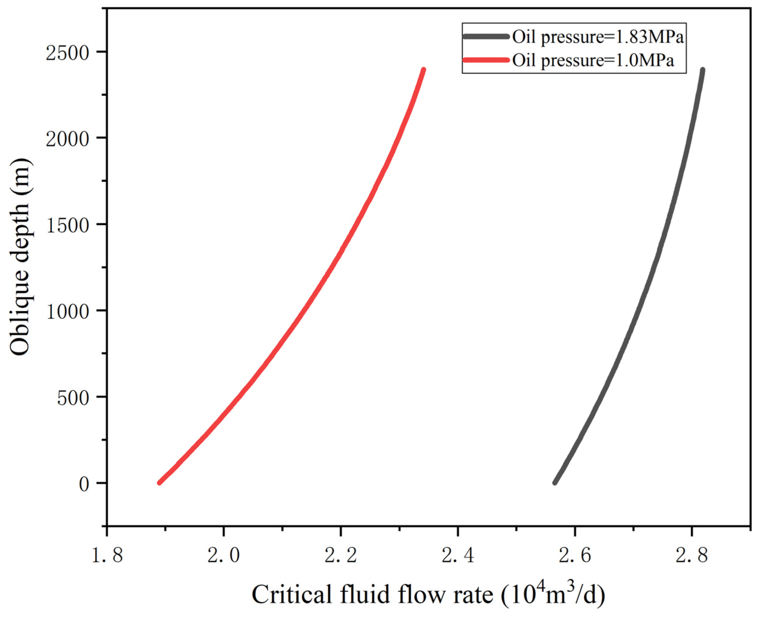 Separations 10 00432 g005