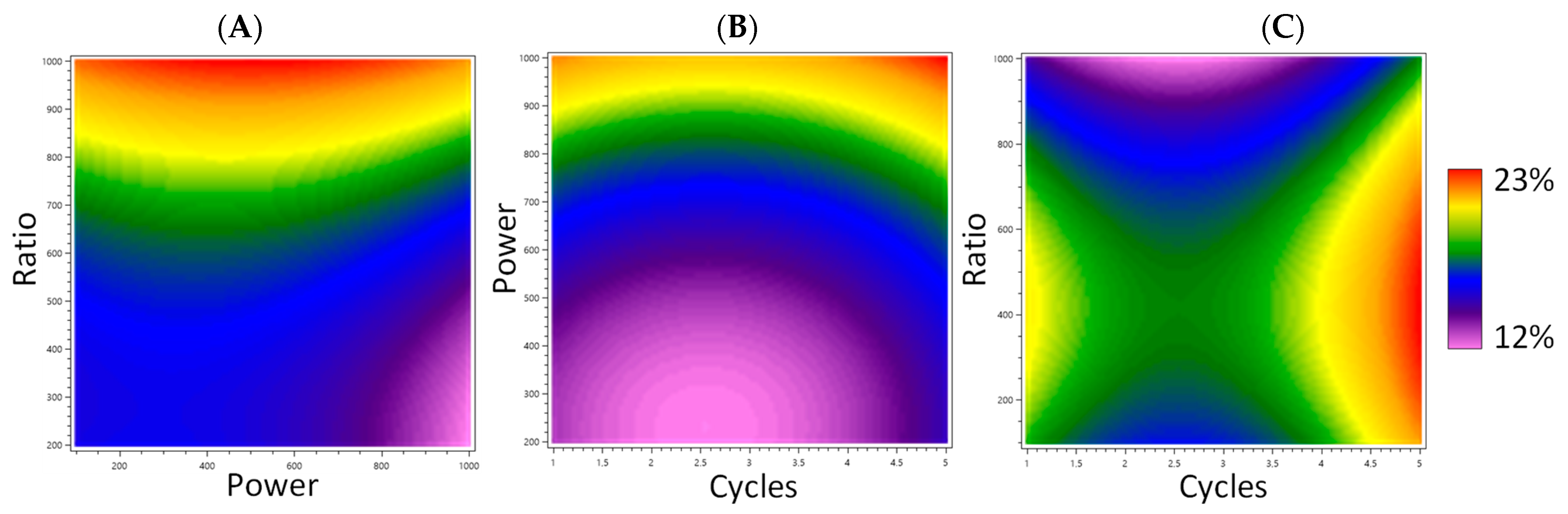 Separations 10 00433 g001