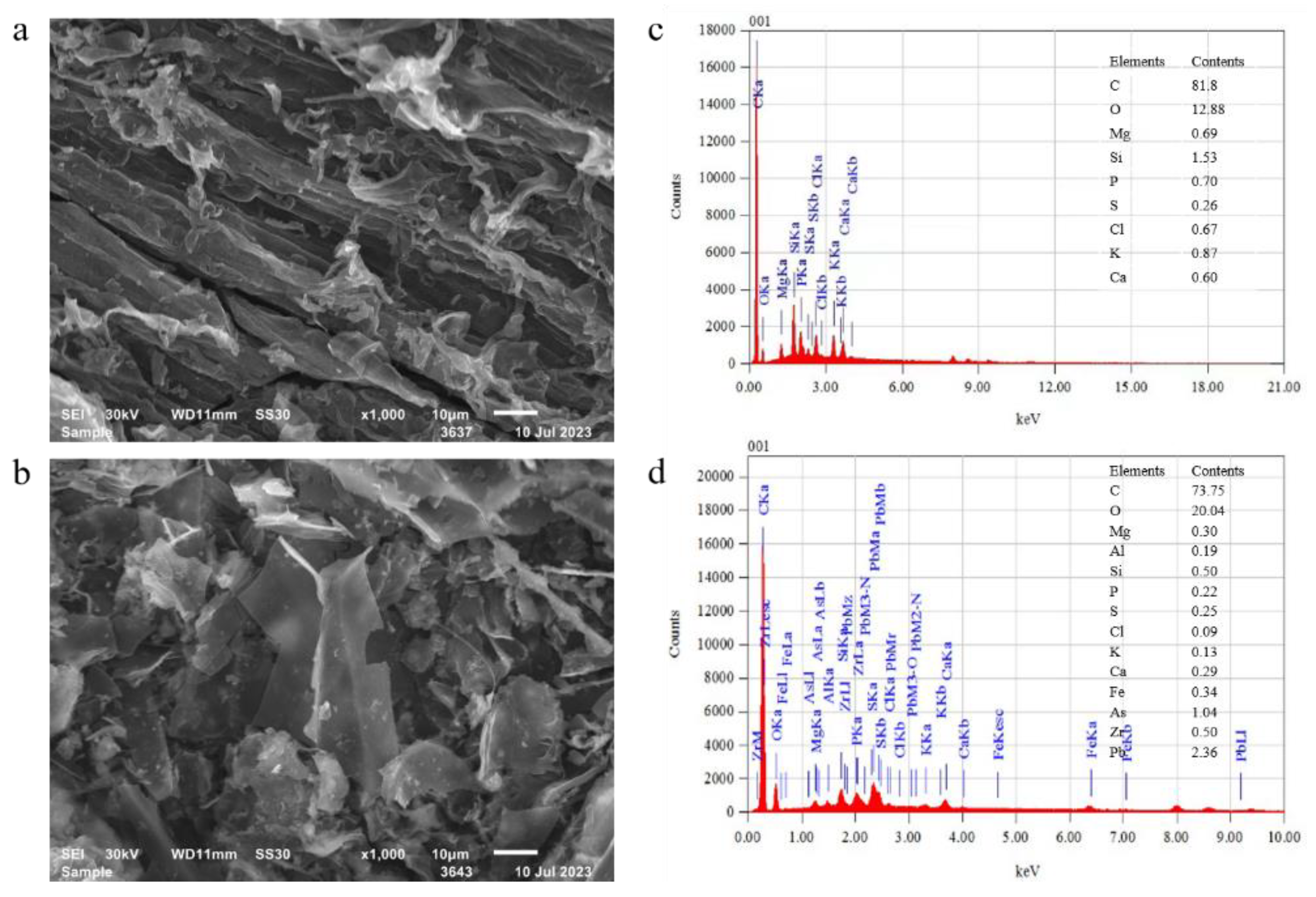 Separations 10 00438 g001
