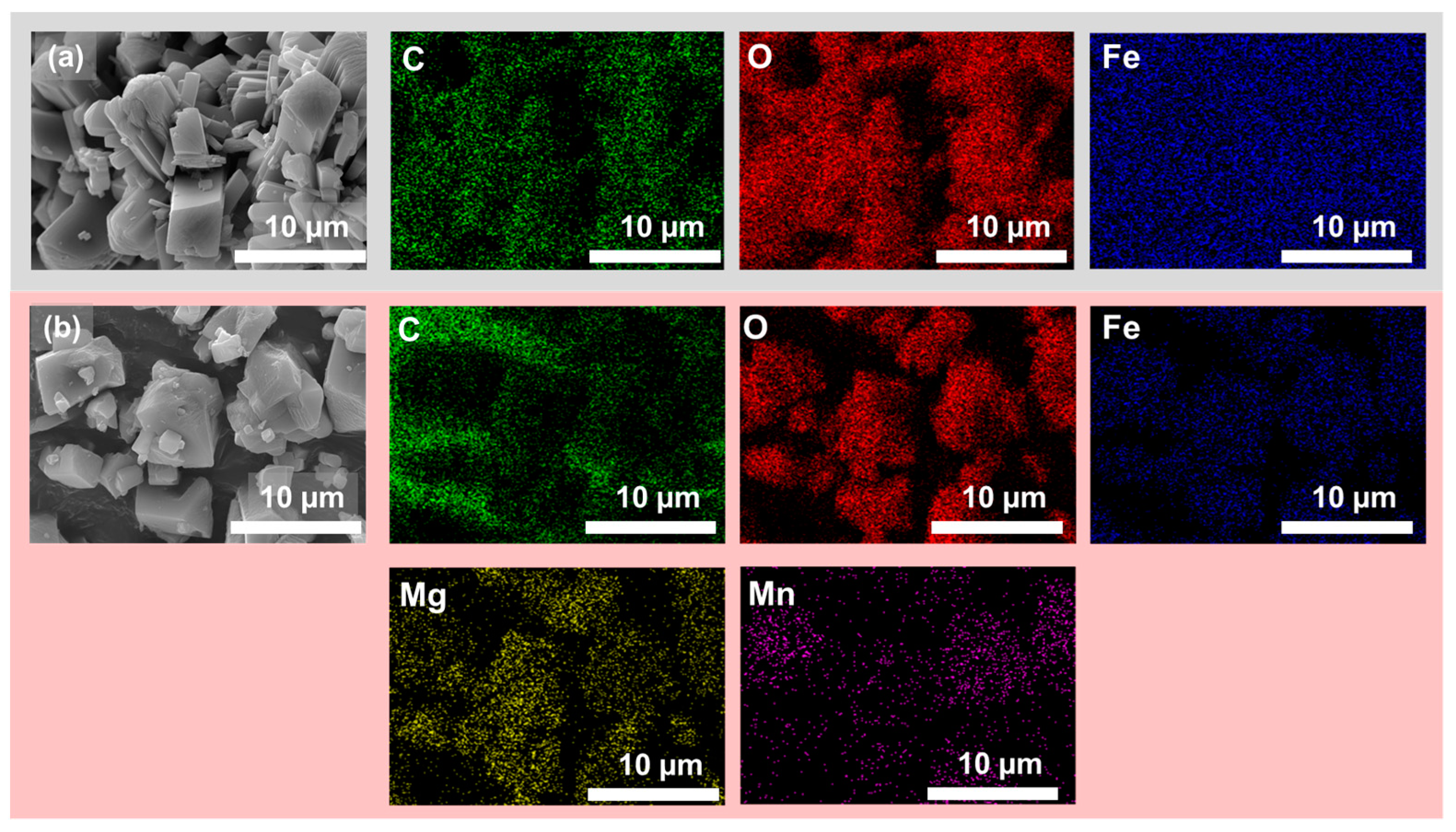 Separations 10 00440 g003