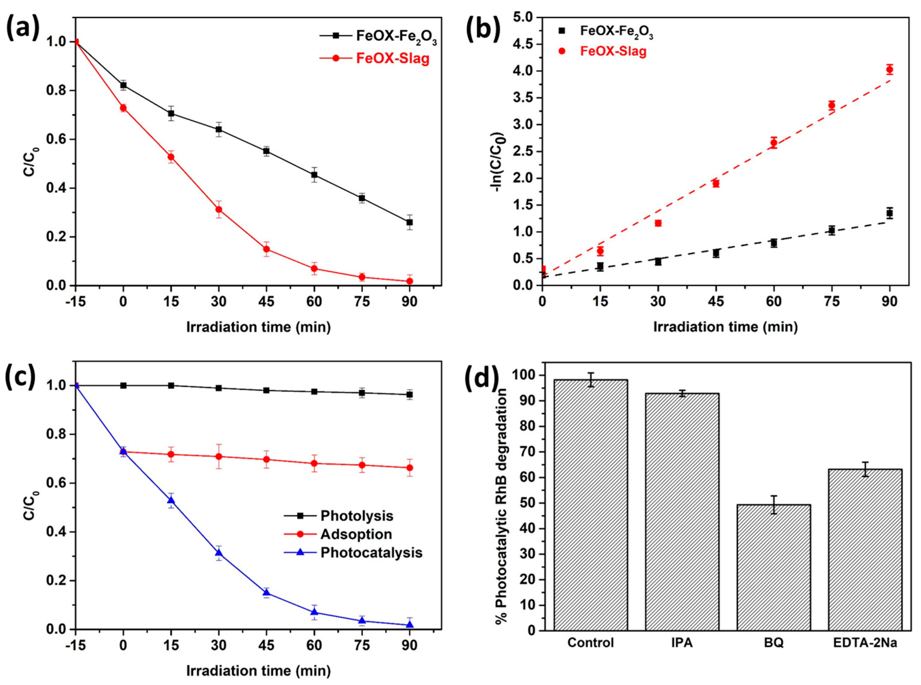 Separations 10 00440 g007