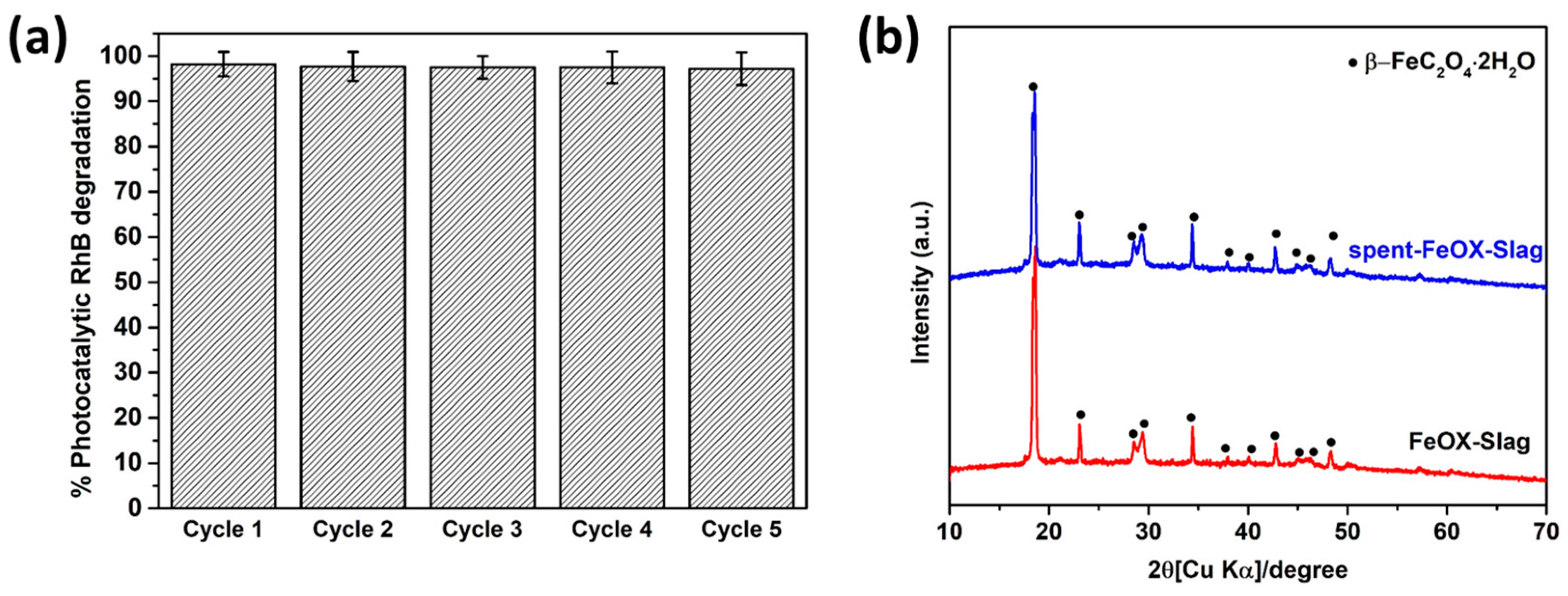 Separations 10 00440 g008