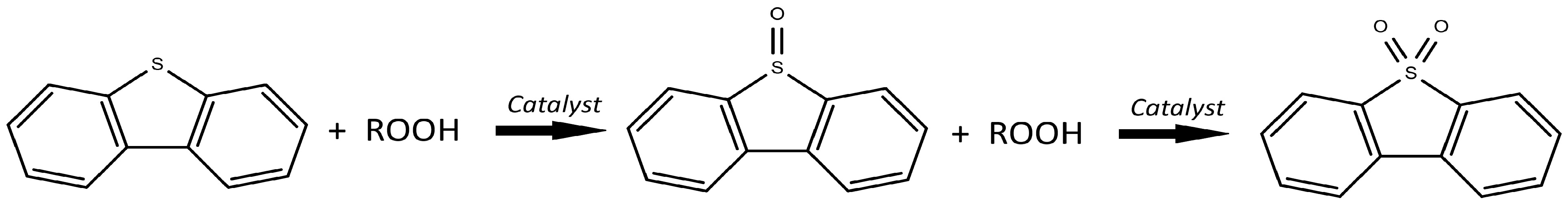 Separations 10 00445 g001 Separations 10 00445 g001