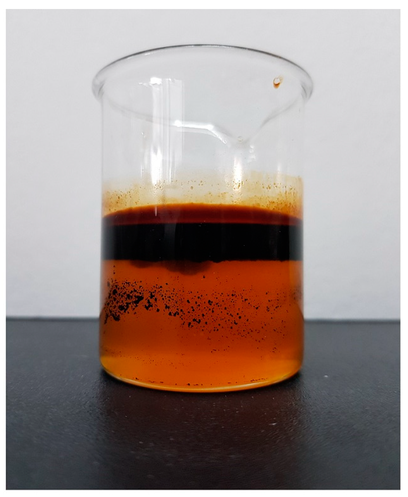 Separations 10 00445 g005 Separations 10 00445 g005