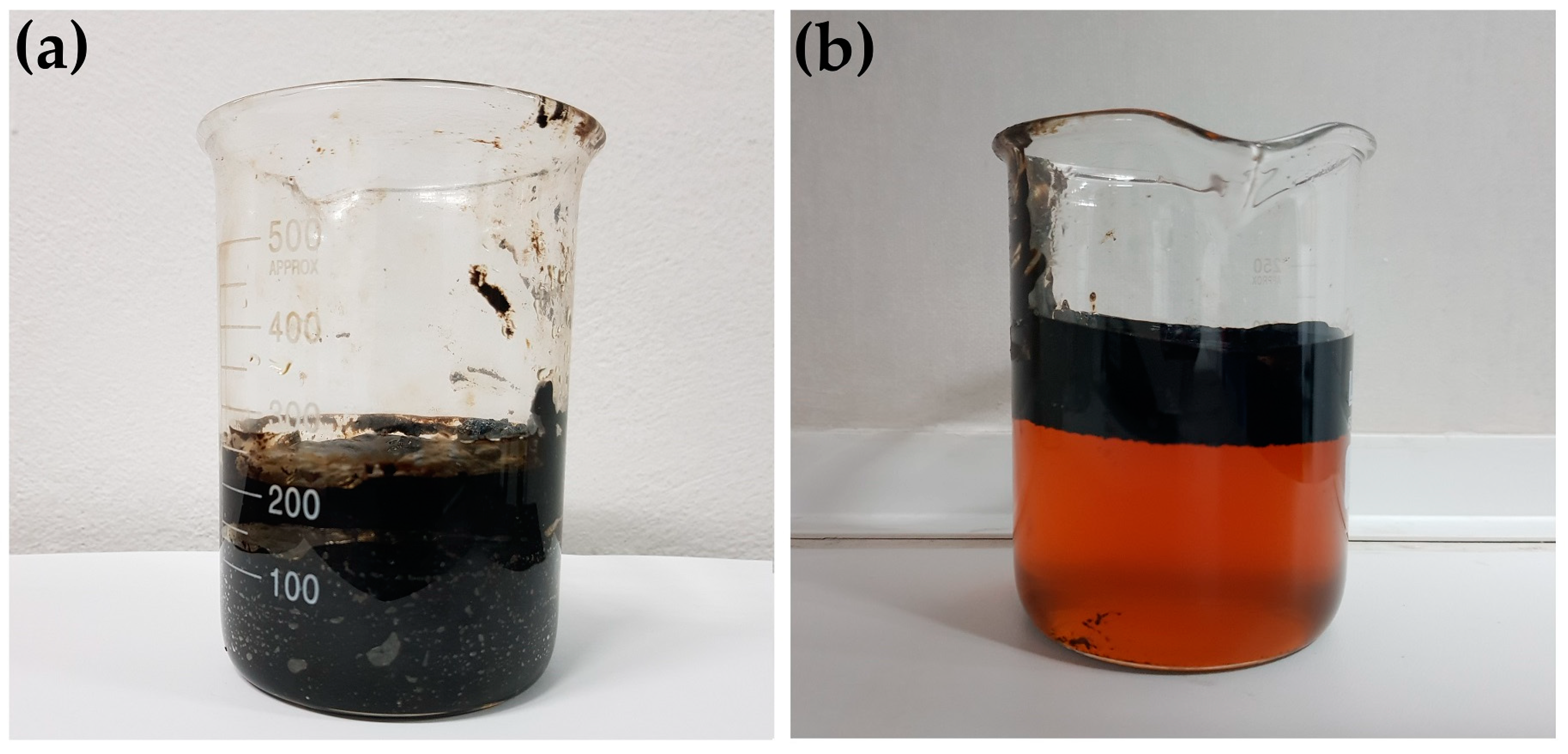 Separations 10 00445 g007 Separations 10 00445 g007