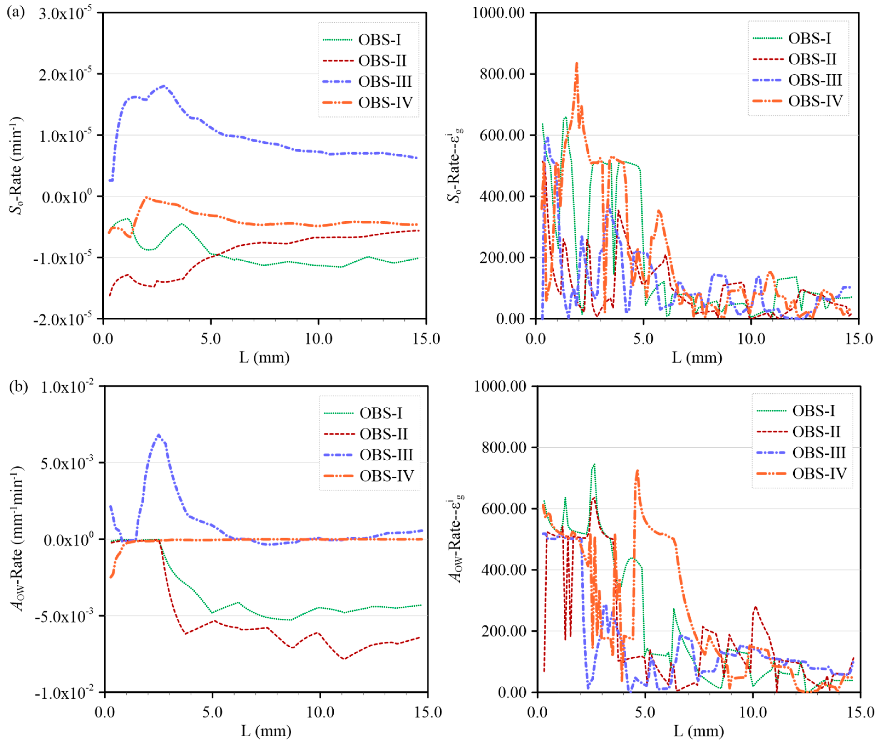 Separations 10 00446 g006