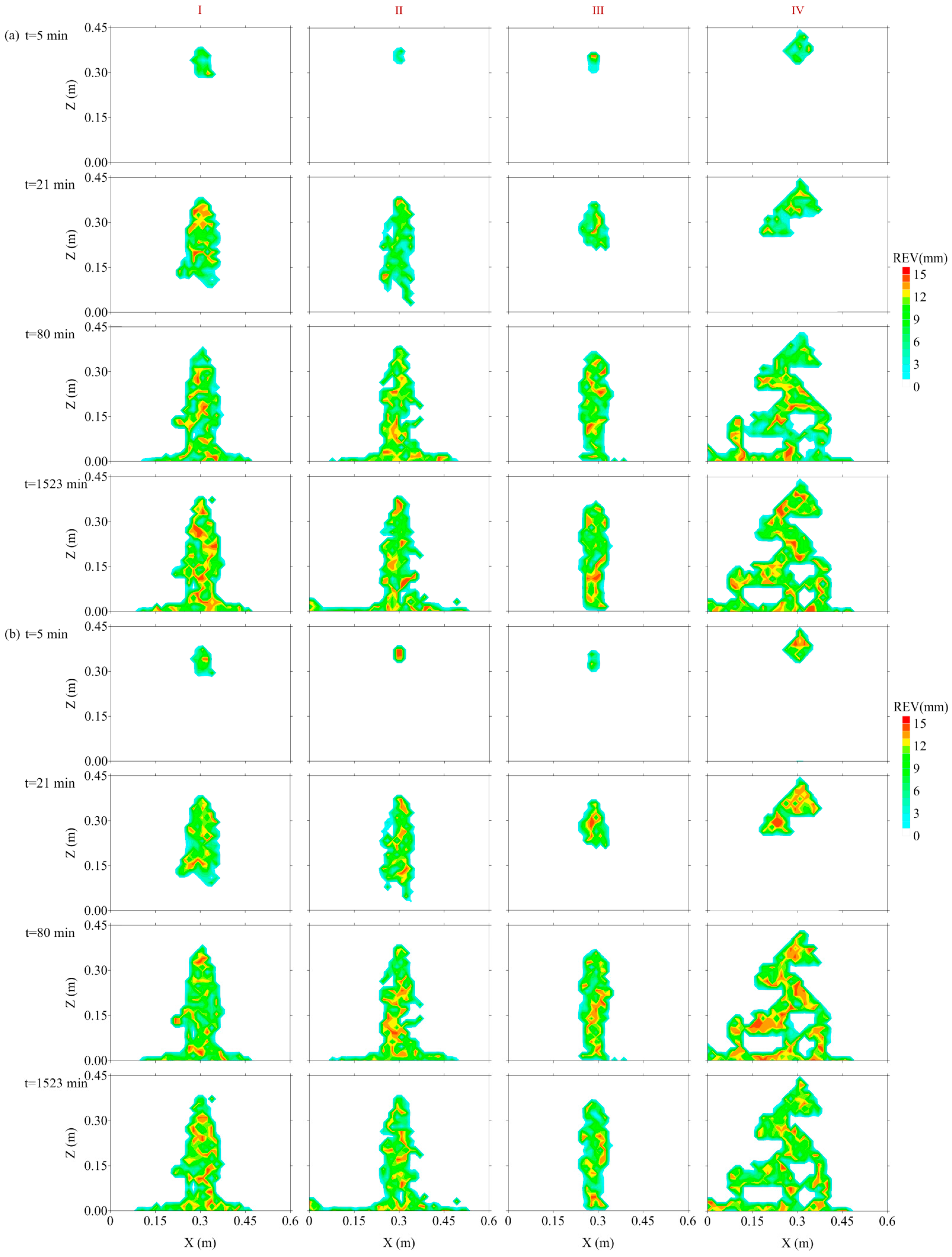 Separations 10 00446 g007