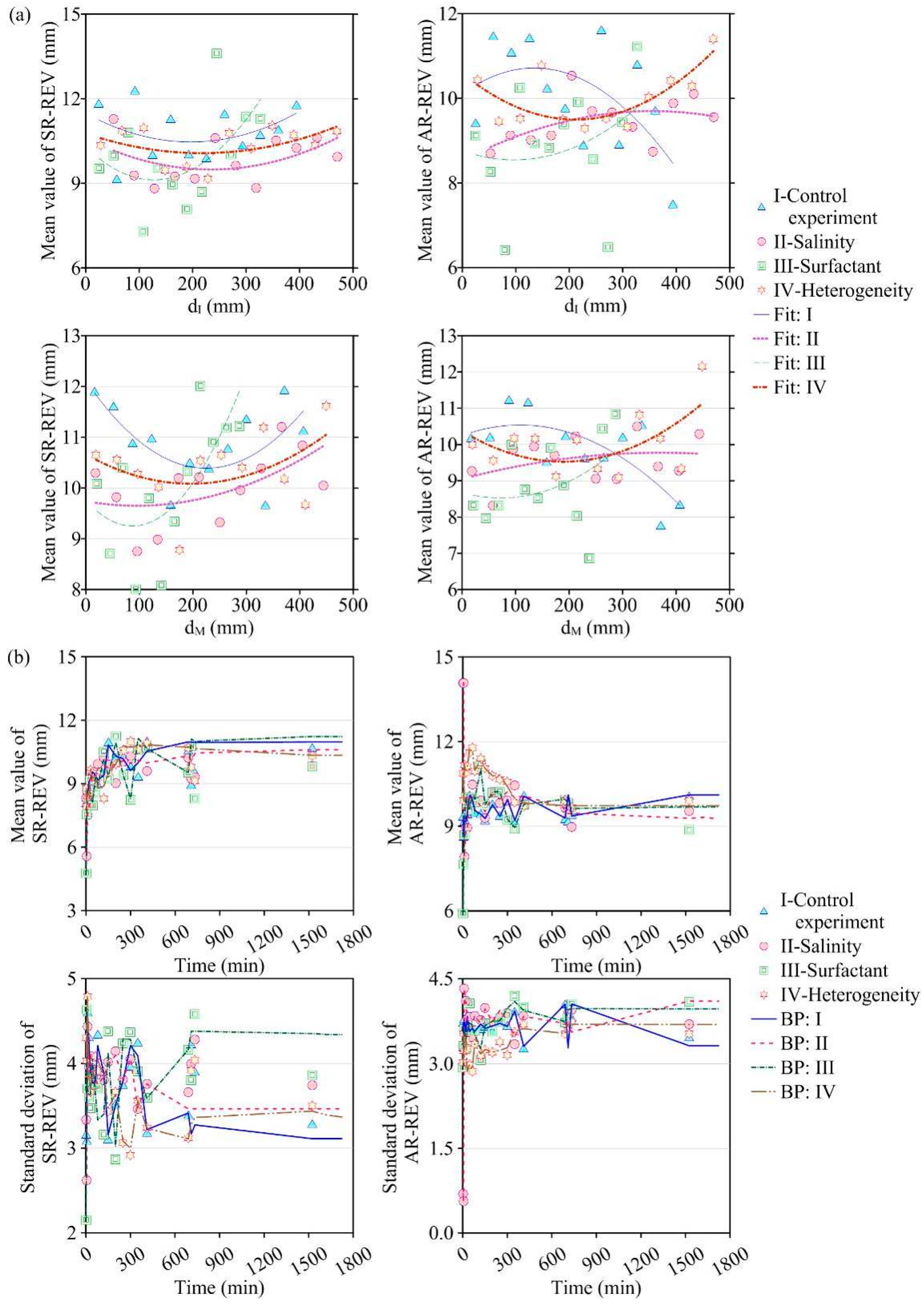 Separations 10 00446 g009
