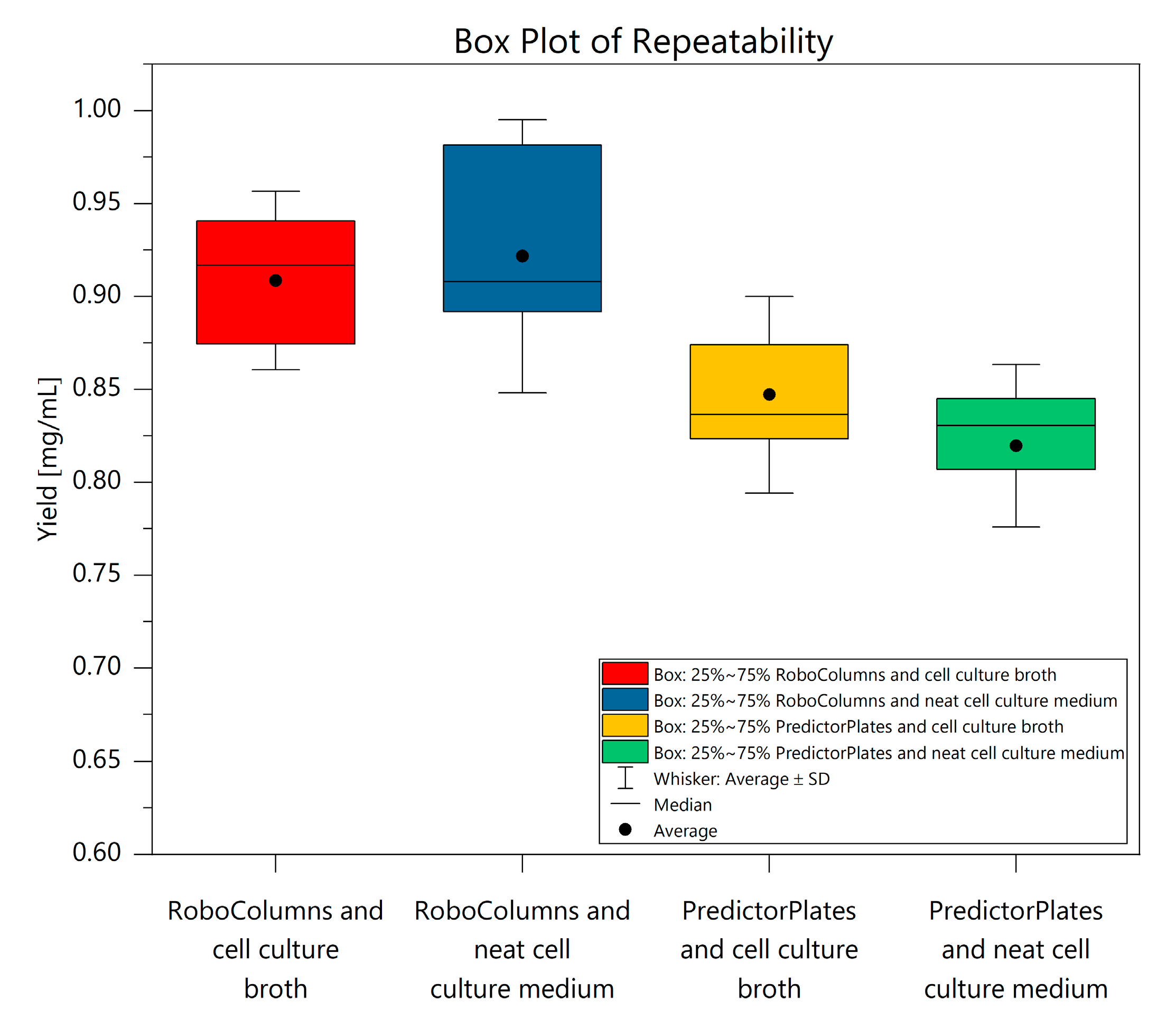 Separations 10 00447 g004