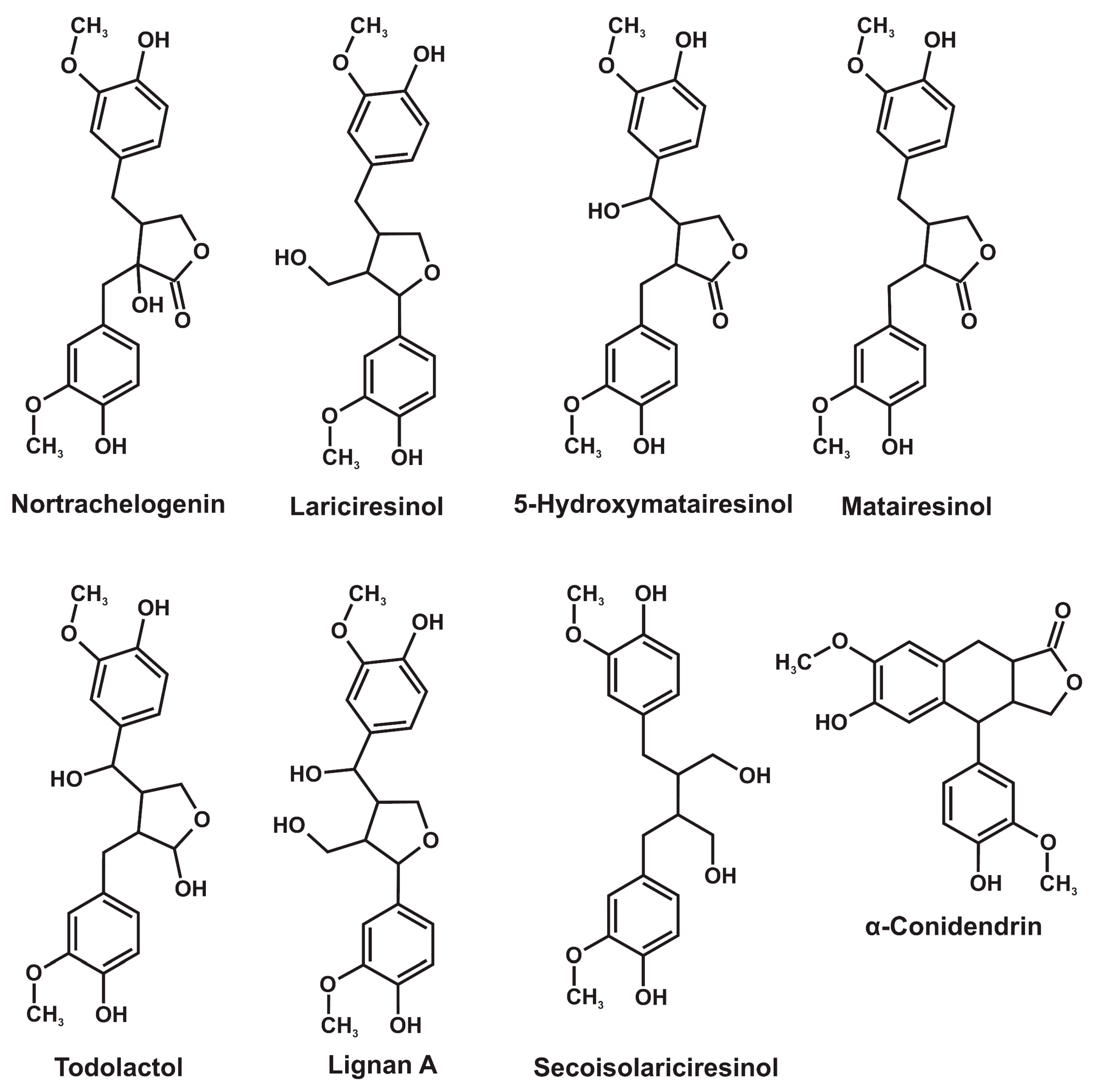 Separations 10 00449 g001 Separations 10 00449 g001