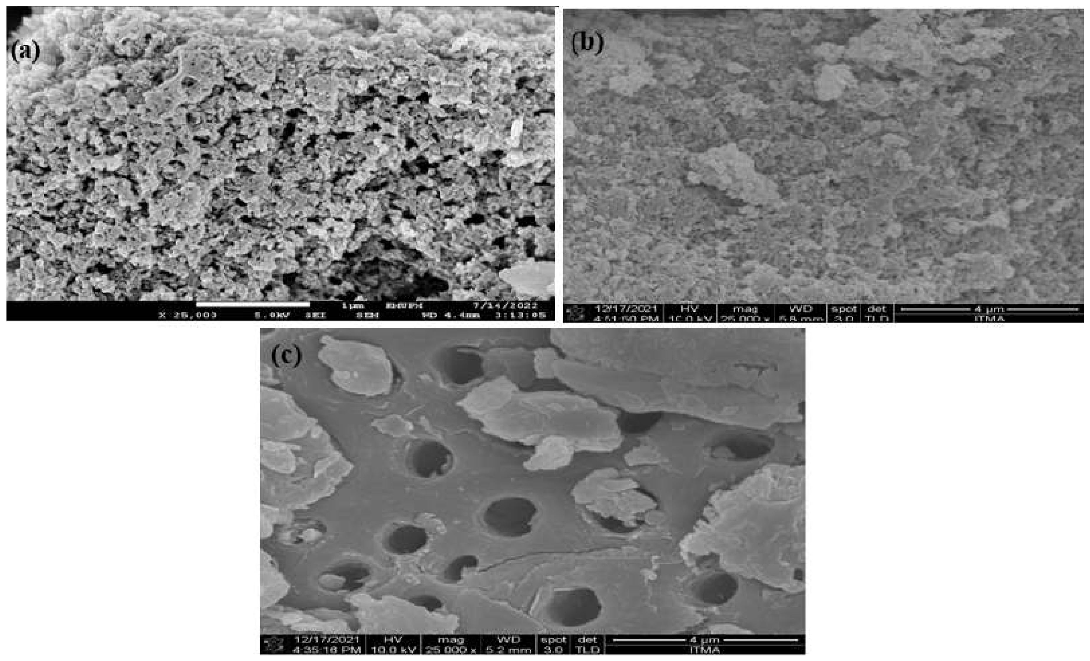 Separations 10 00454 g003