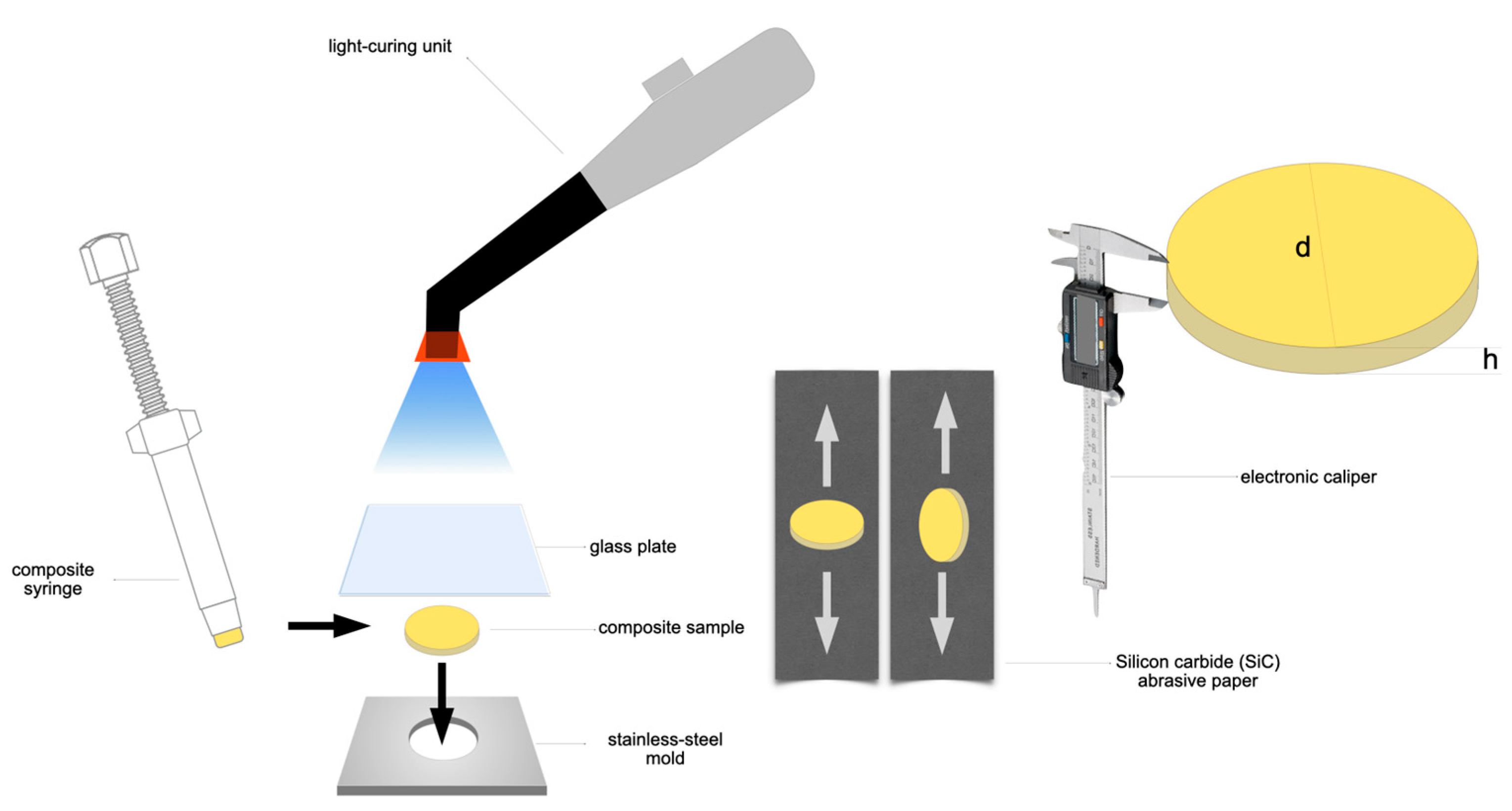 Separations 10 00455 g002