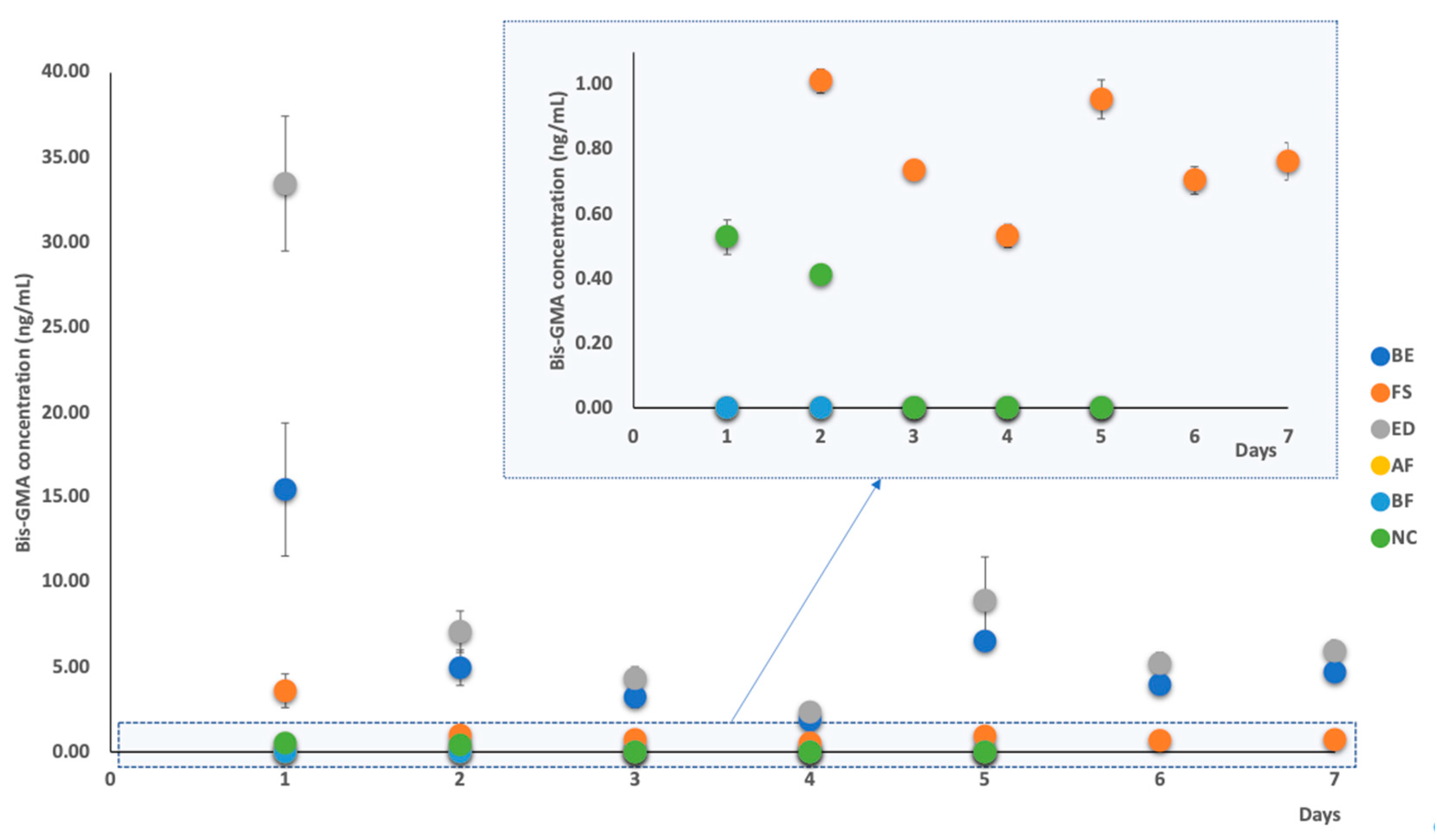 Separations 10 00455 g006