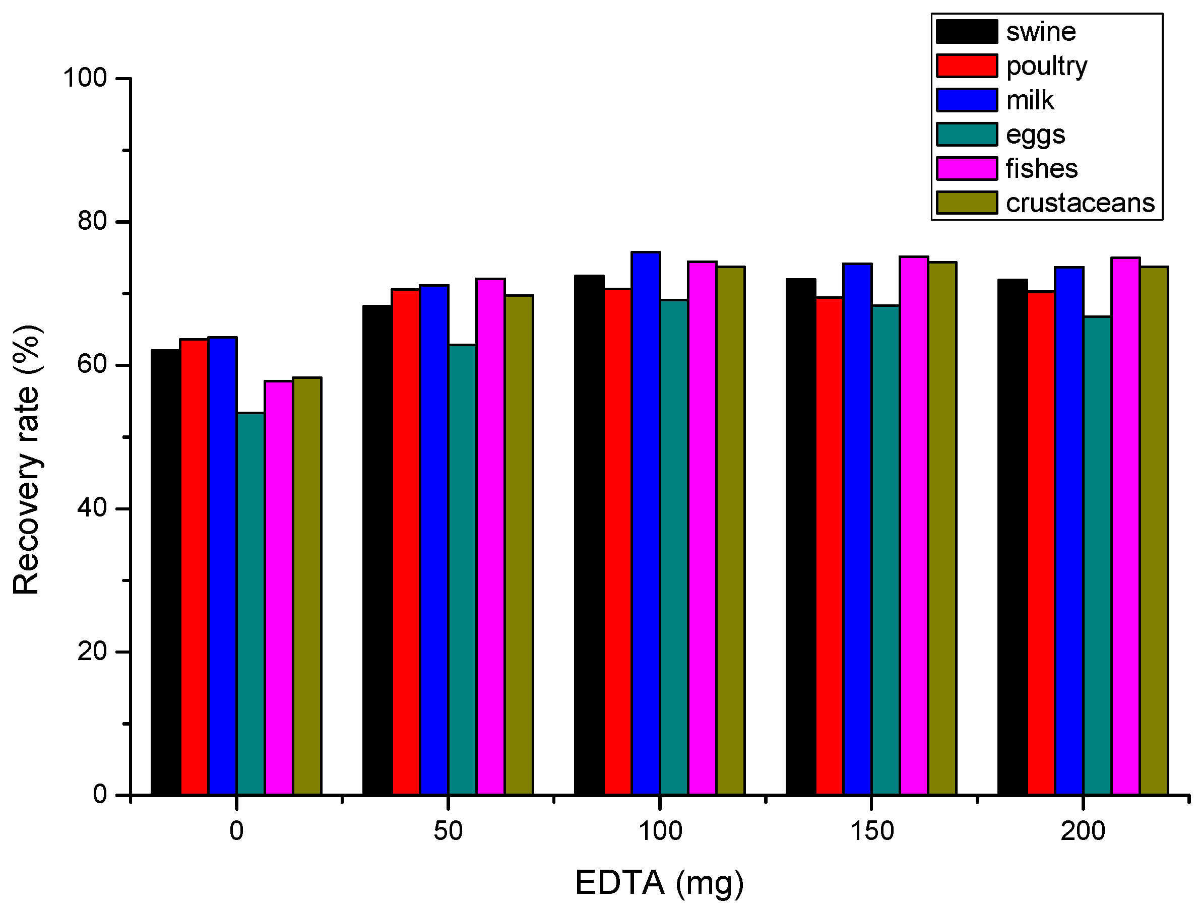 Separations 10 00459 g001