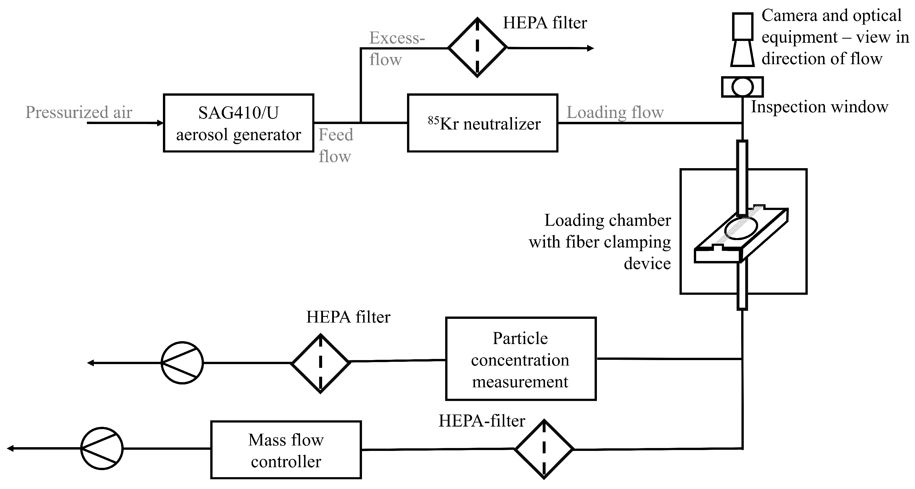 Separations 10 00462 g003