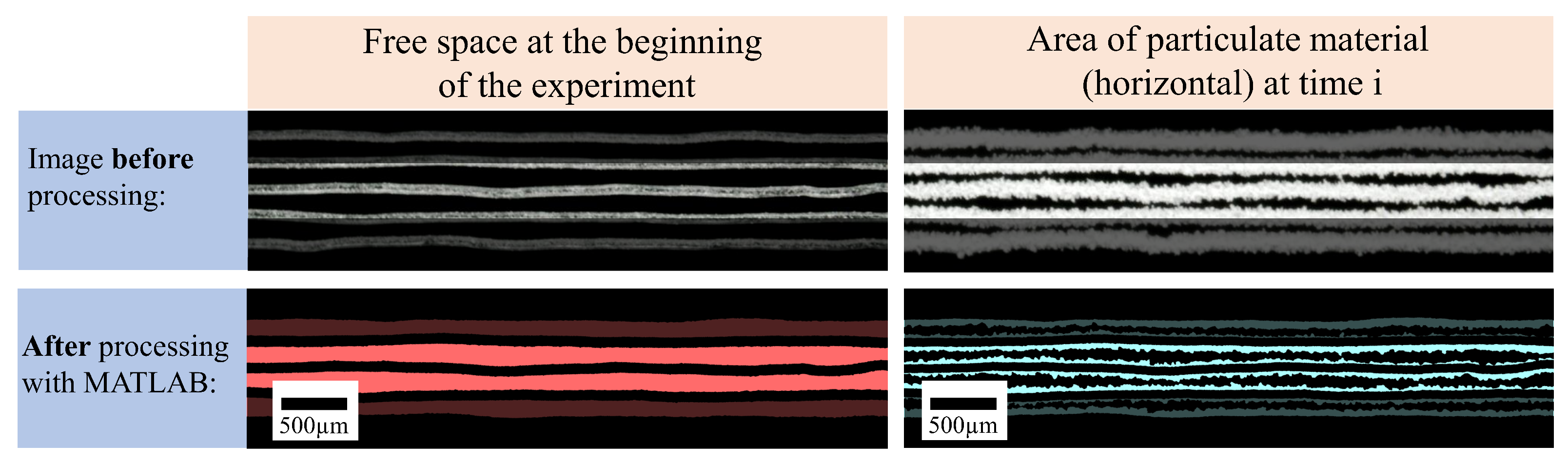 Separations 10 00462 g004