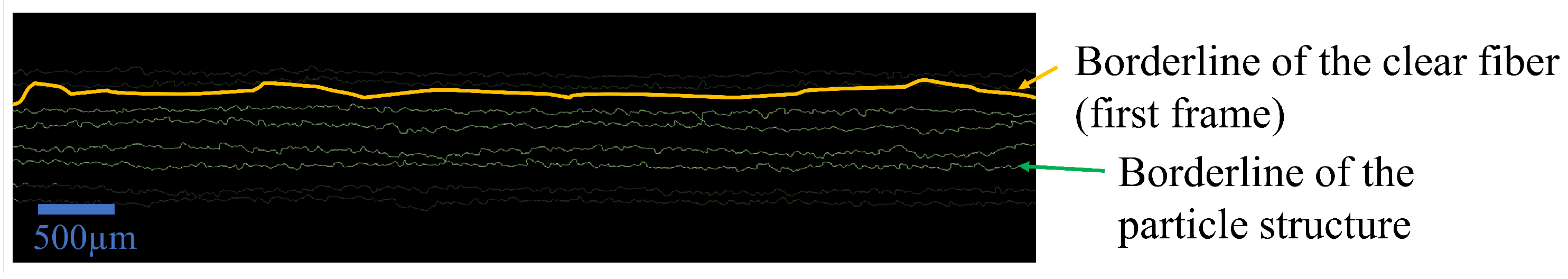 Separations 10 00462 g005