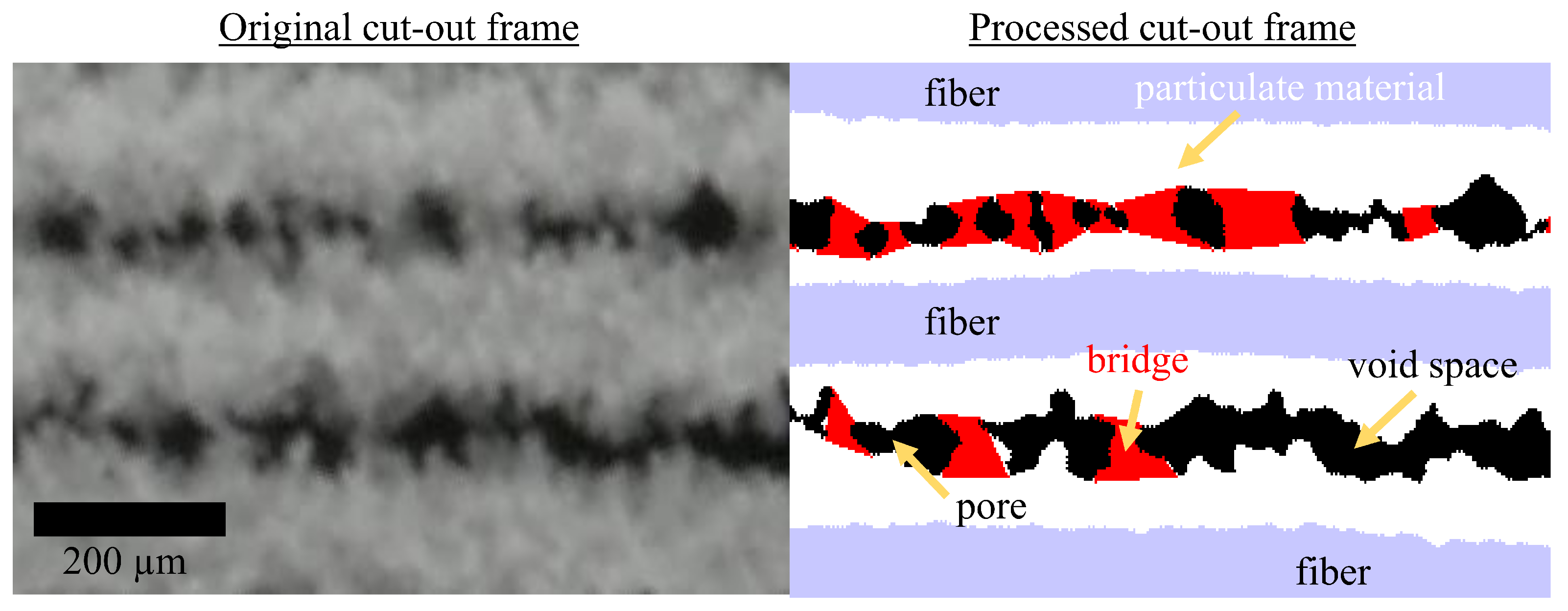 Separations 10 00462 g006