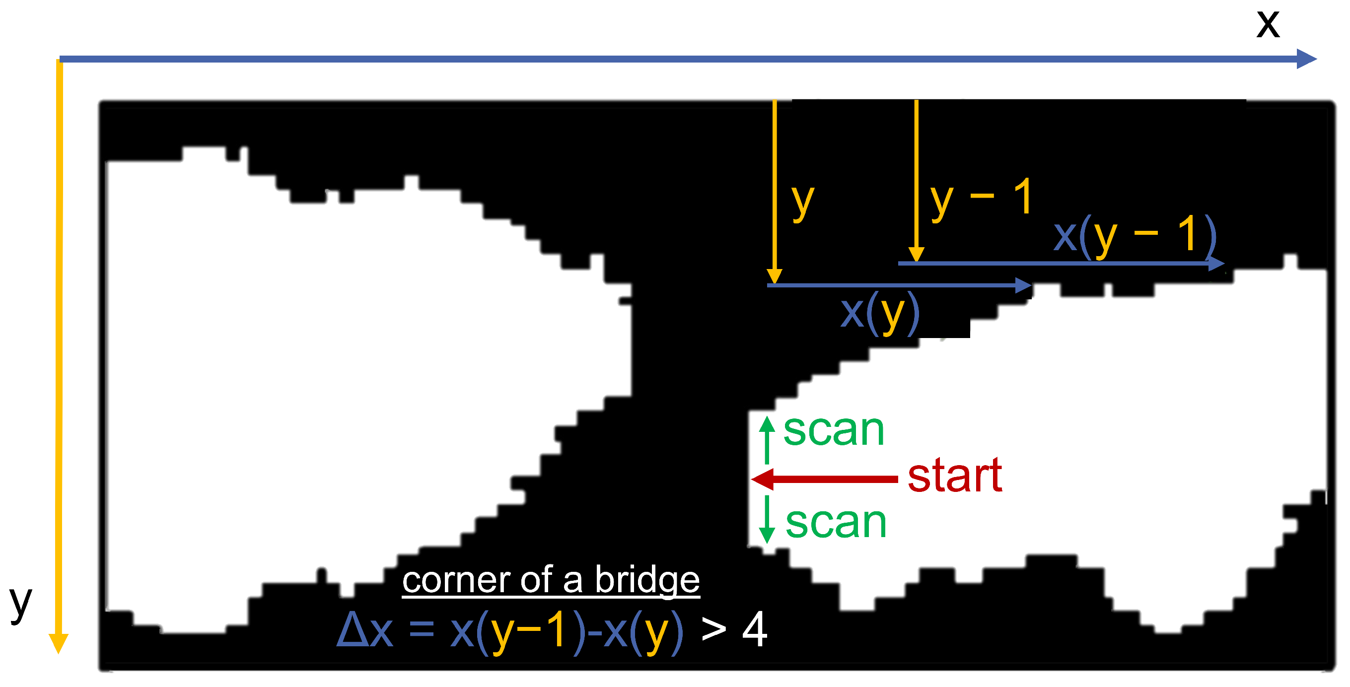Separations 10 00462 g007