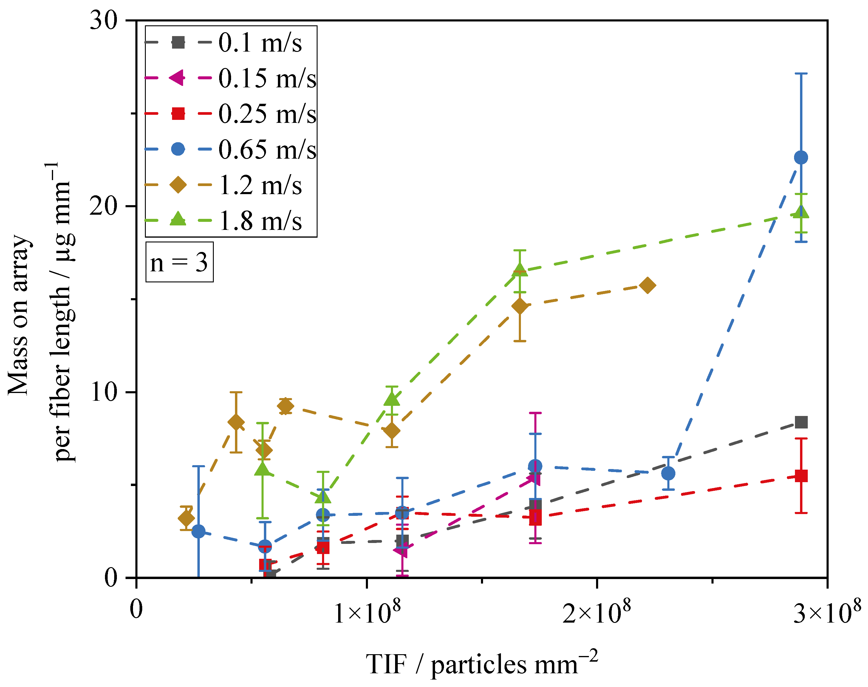 Separations 10 00462 g008