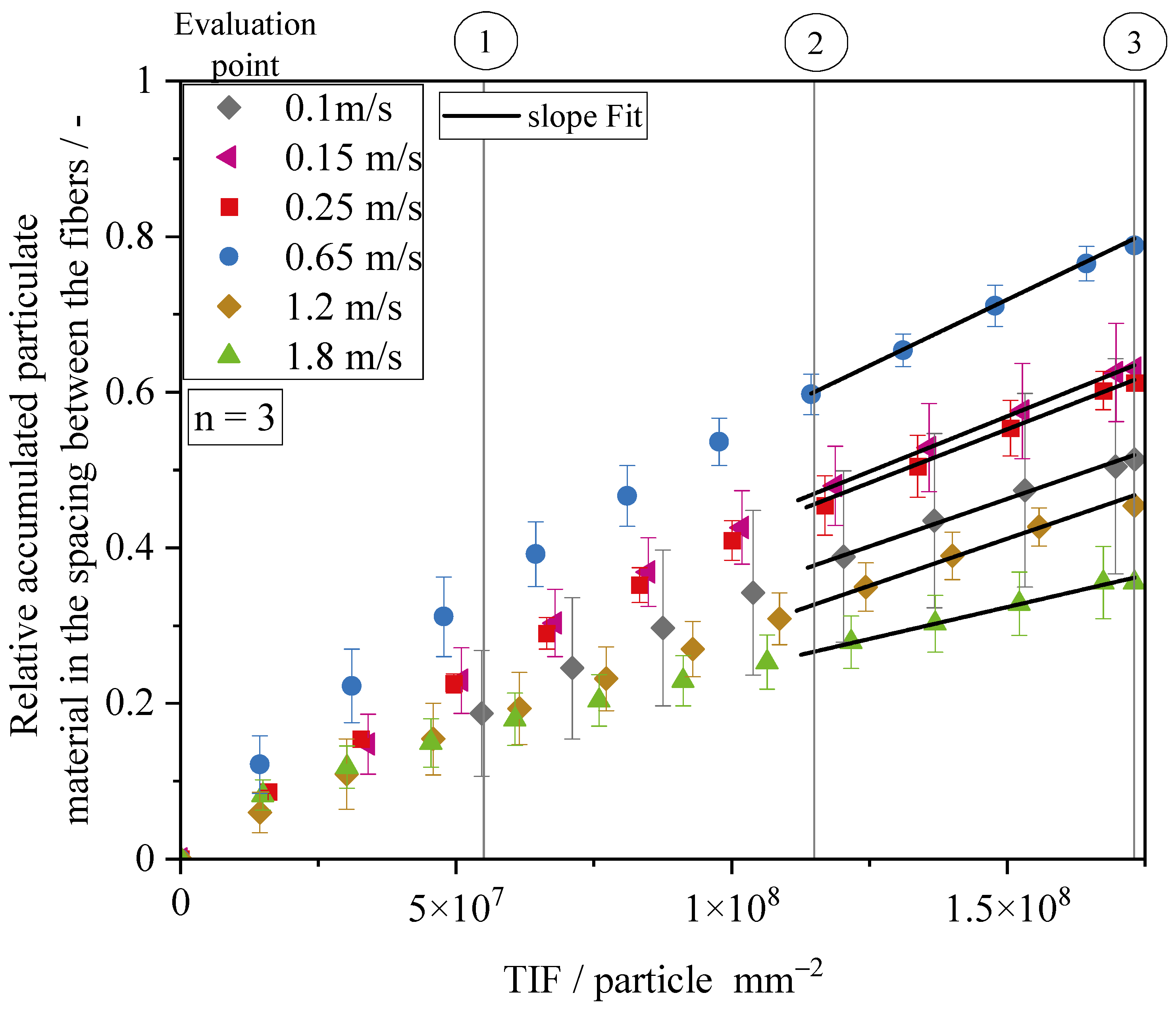 Separations 10 00462 g009