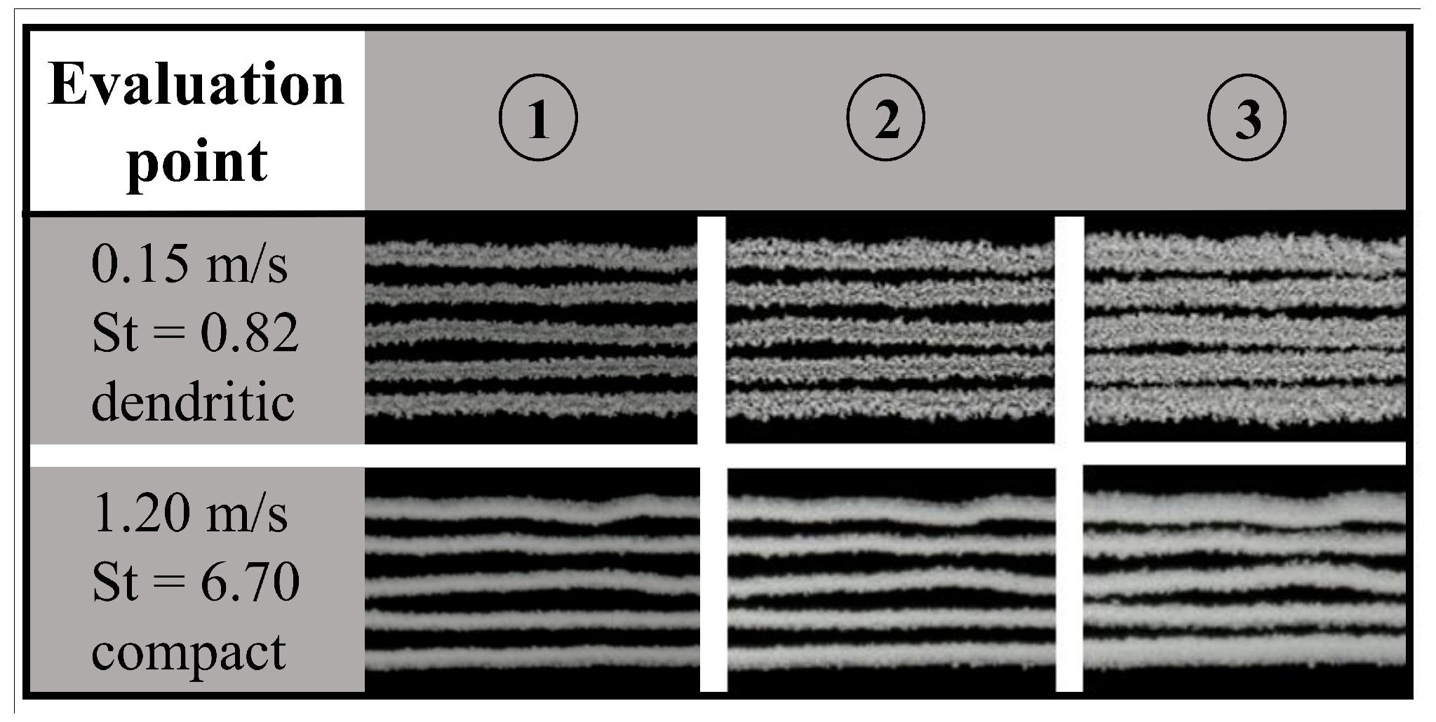Separations 10 00462 g010