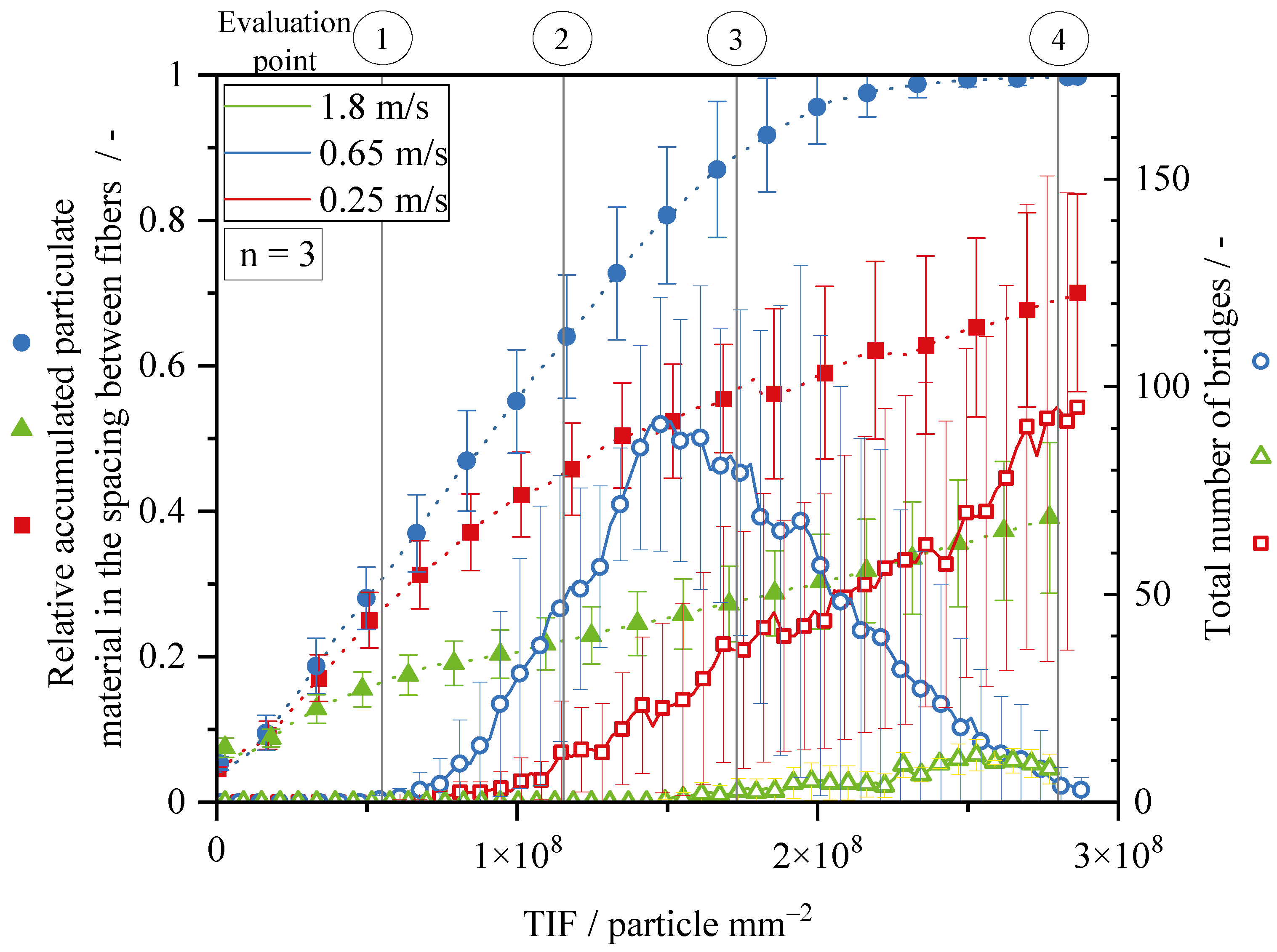 Separations 10 00462 g013