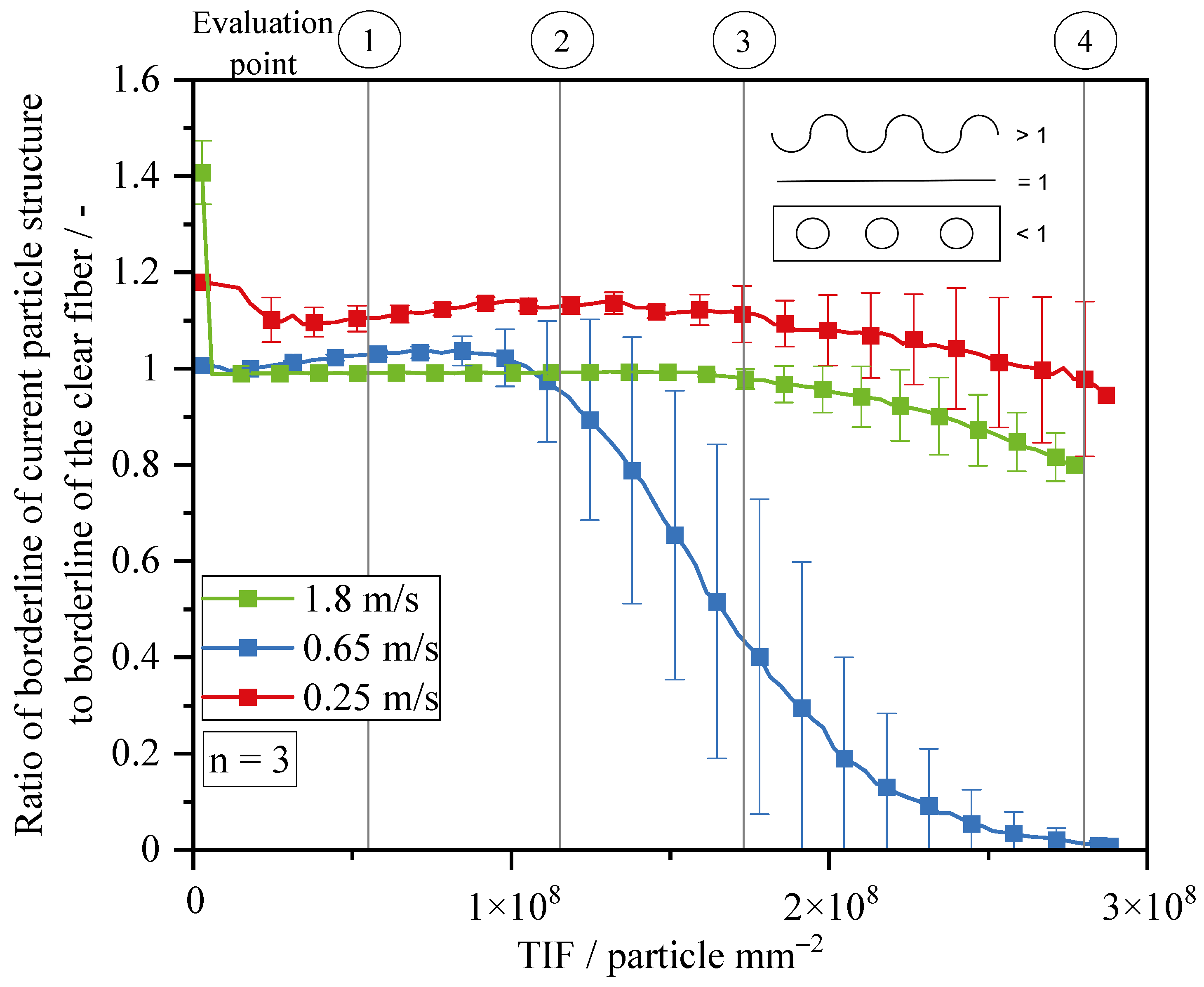 Separations 10 00462 g015