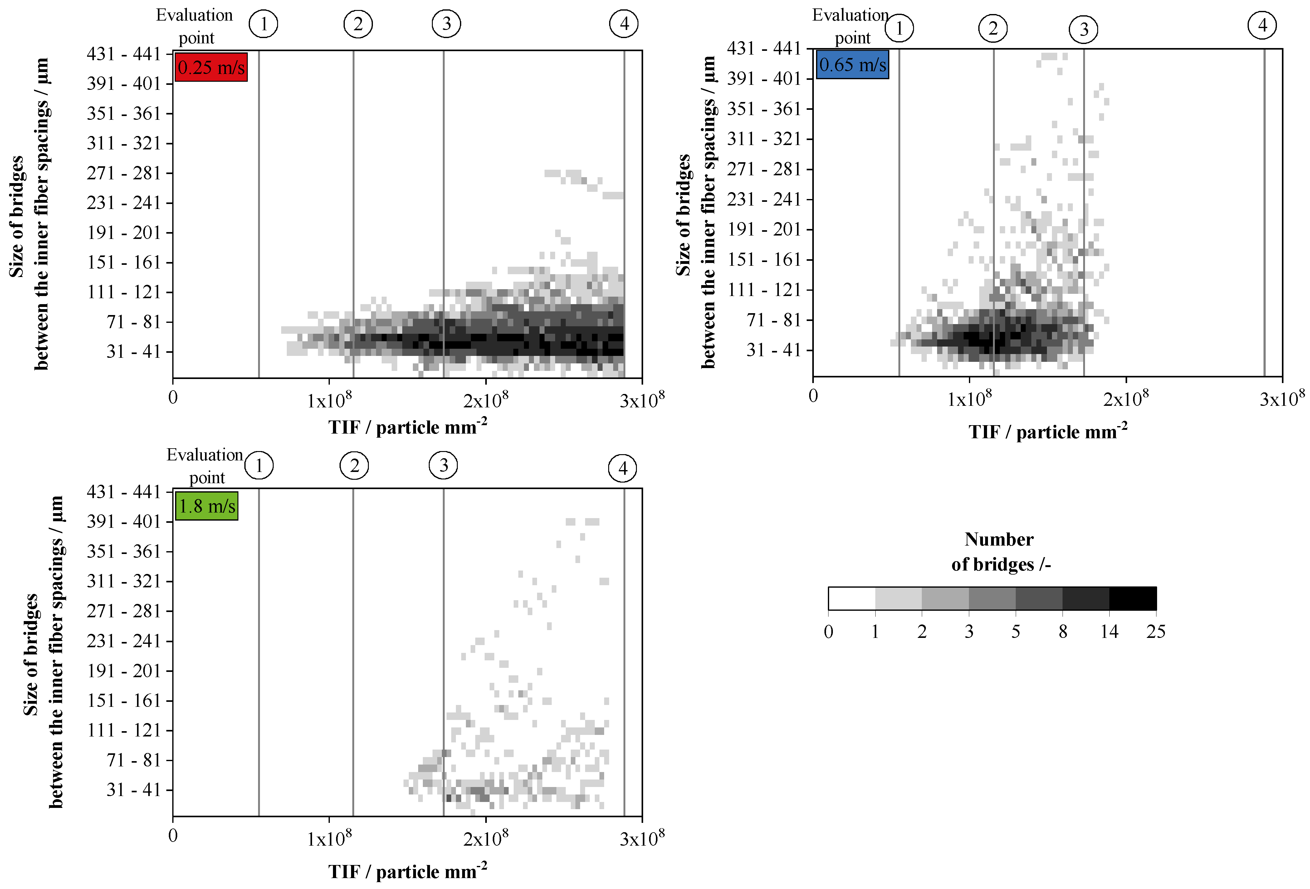 Separations 10 00462 g016