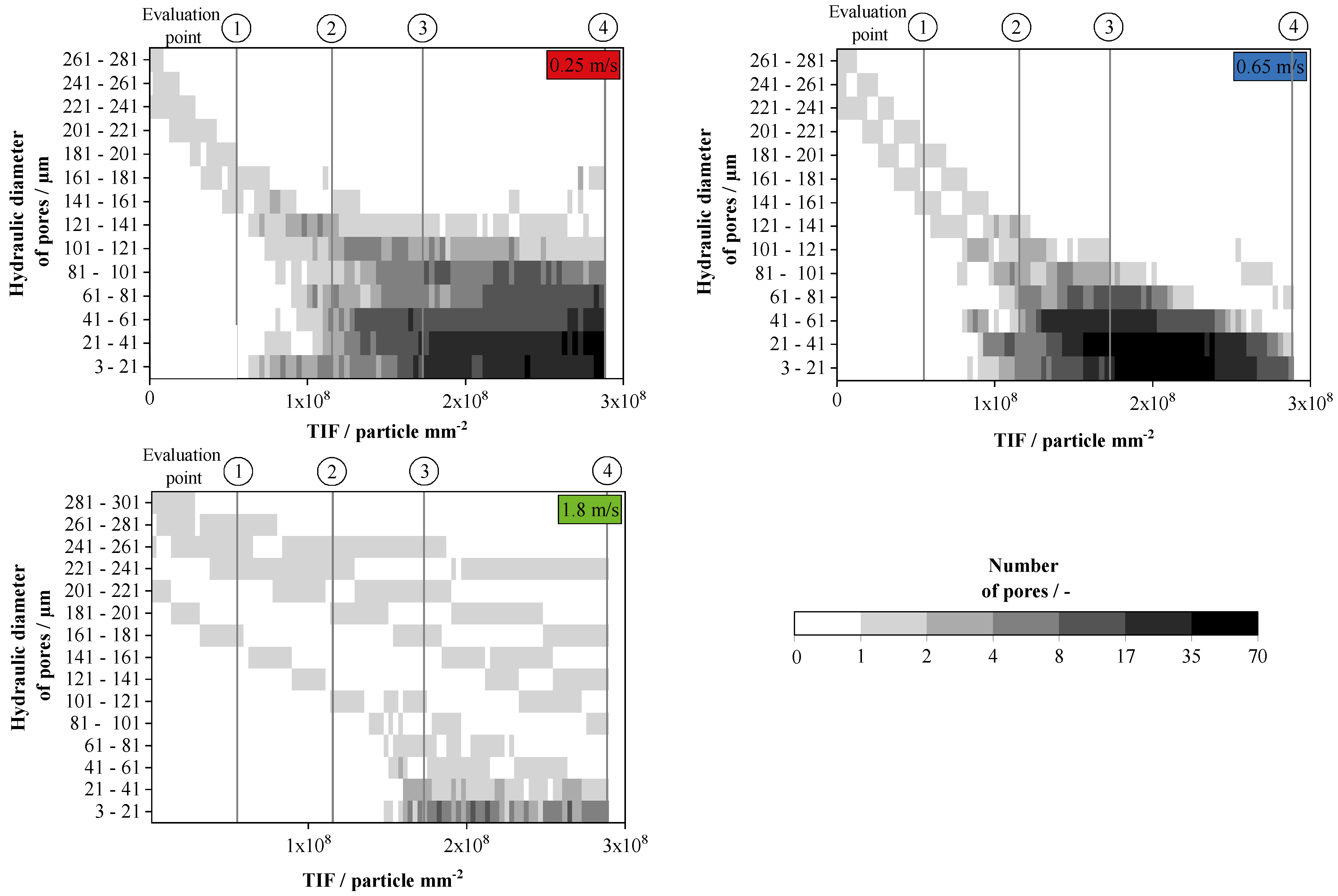 Separations 10 00462 g018