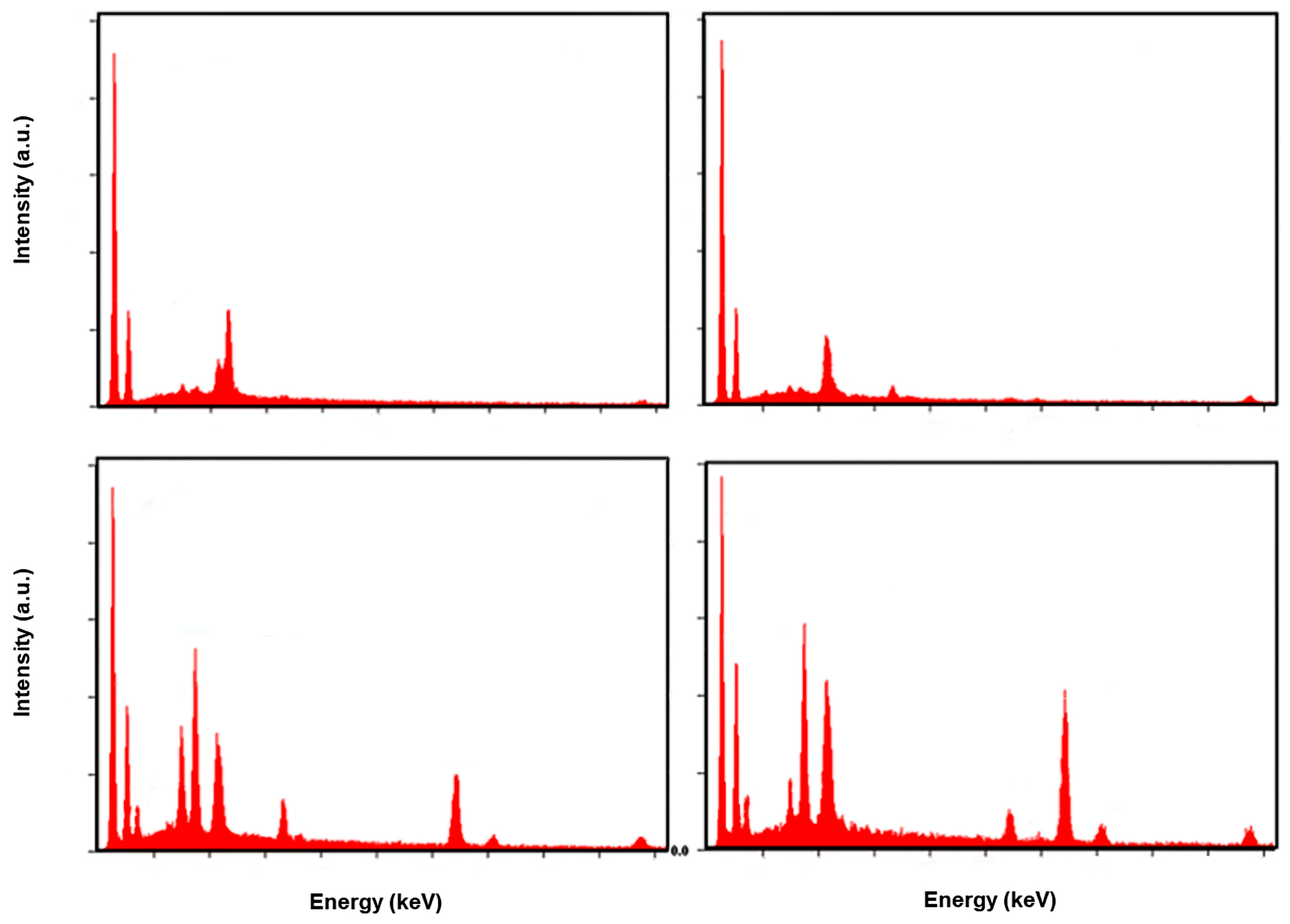 Separations 10 00463 g004