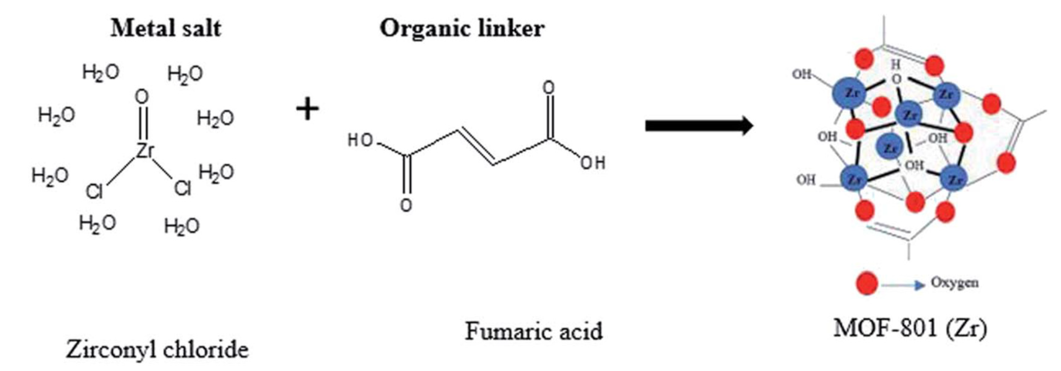 Separations 10 00467 g010