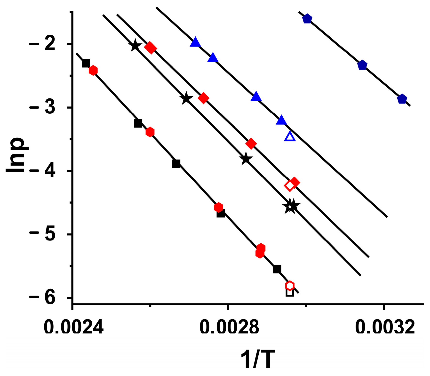 Separations 10 00473 g006