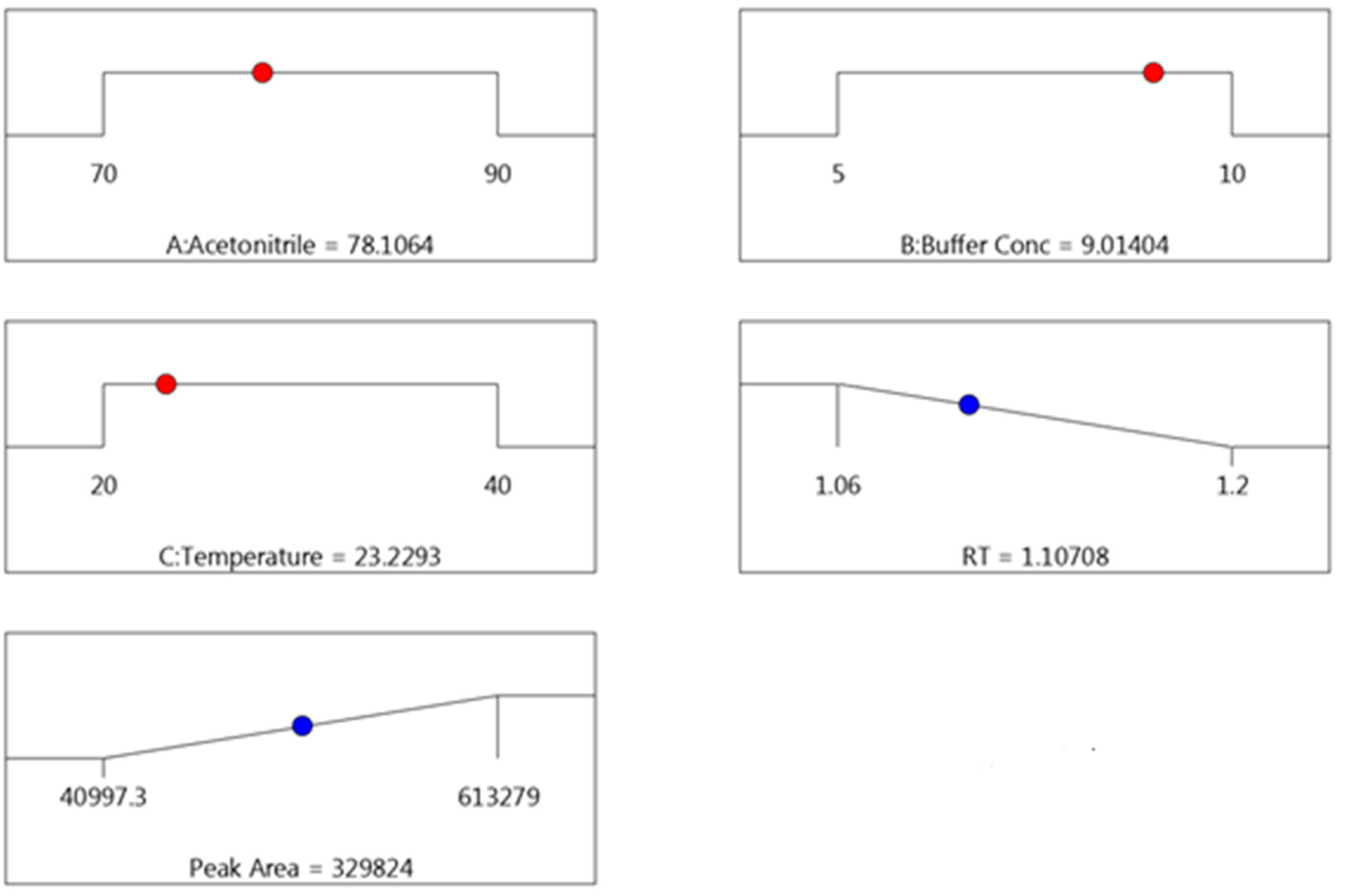 Separations 10 00474 g006