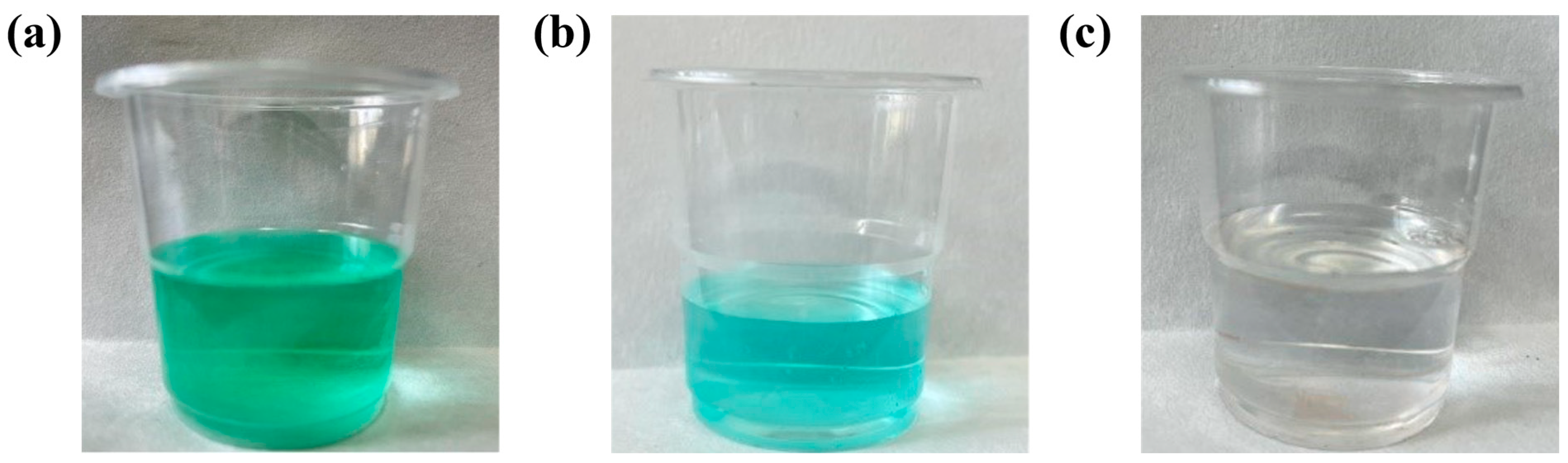 Separations 10 00477 g008