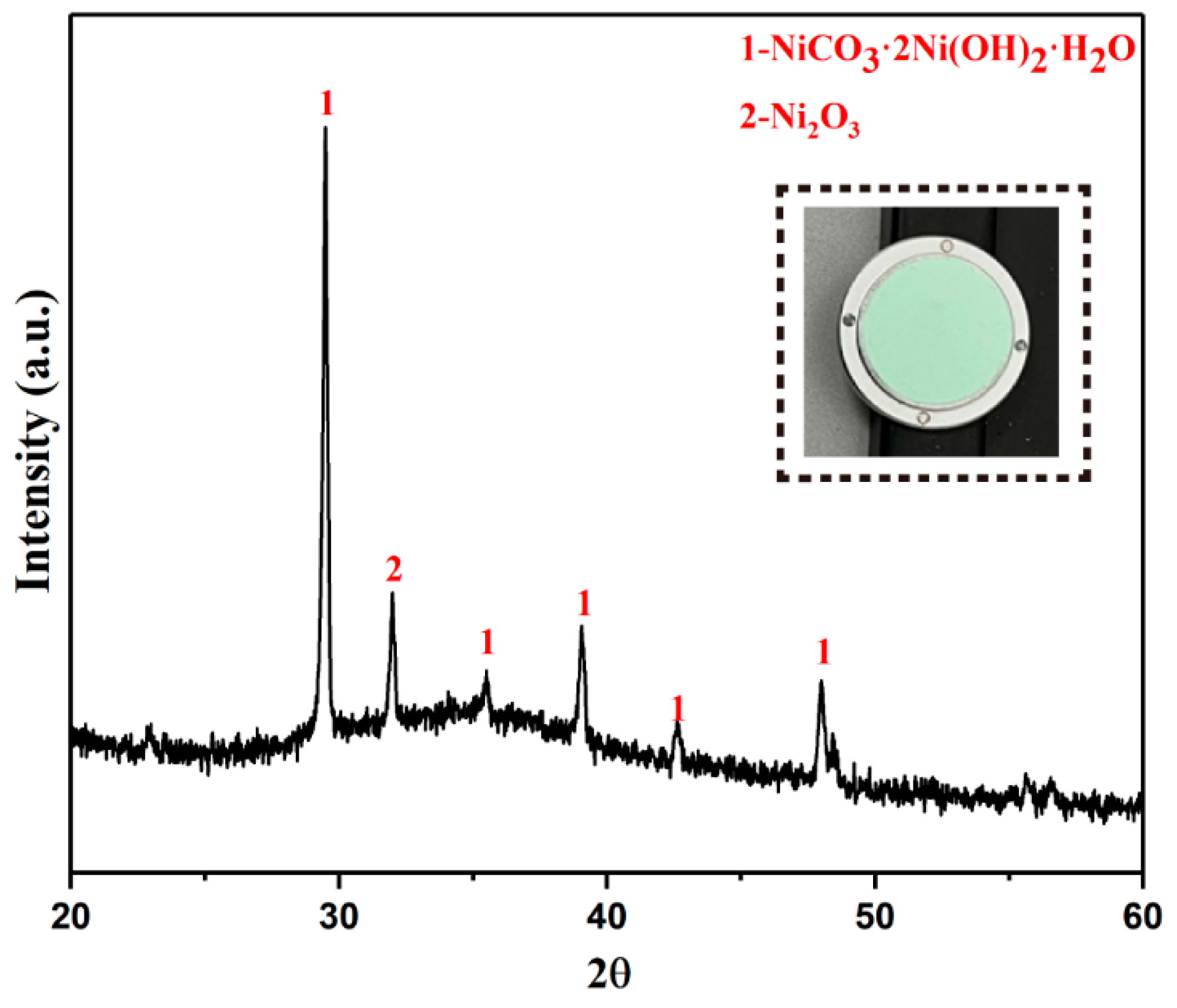 Separations 10 00477 g009