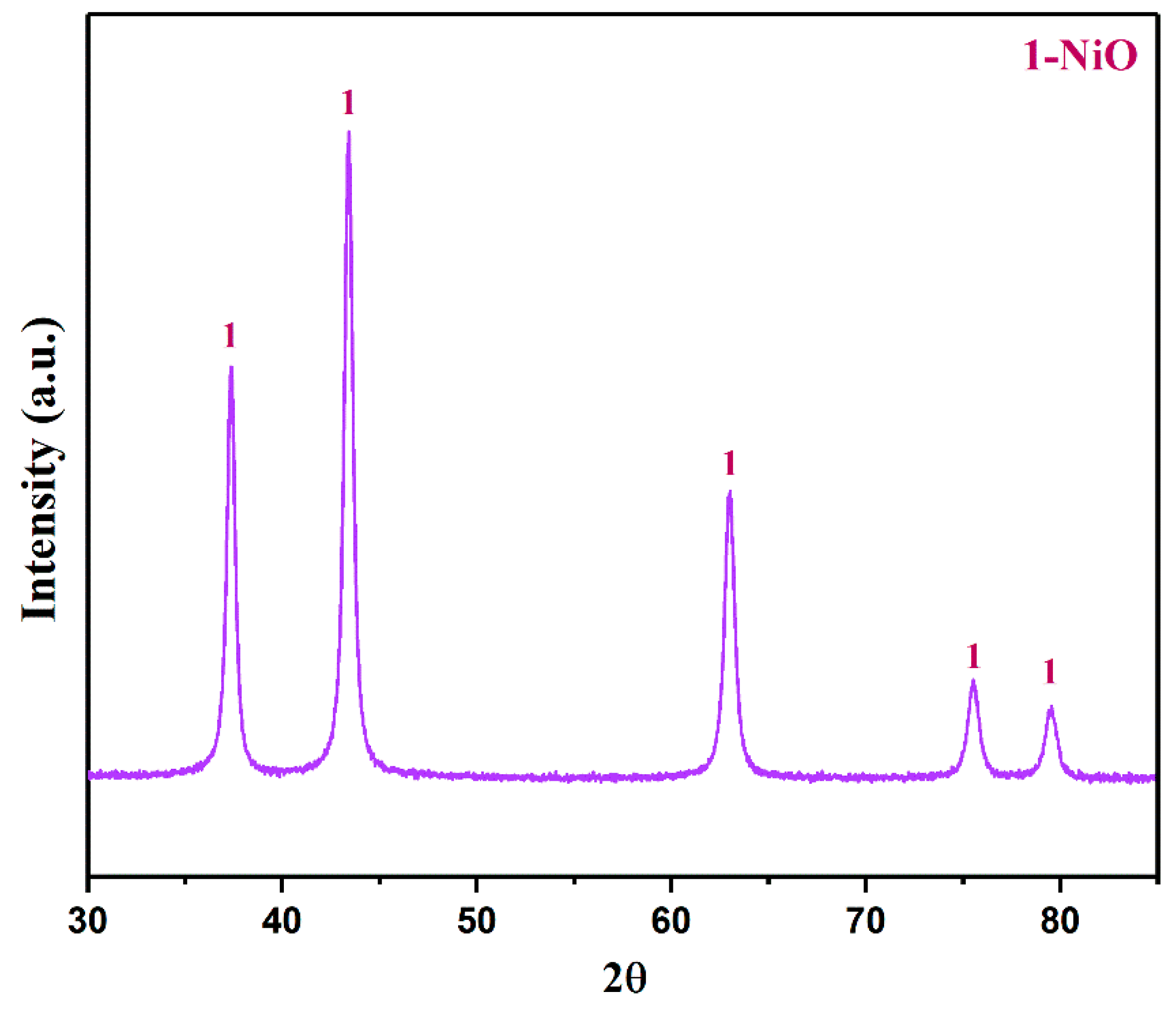 Separations 10 00477 g010