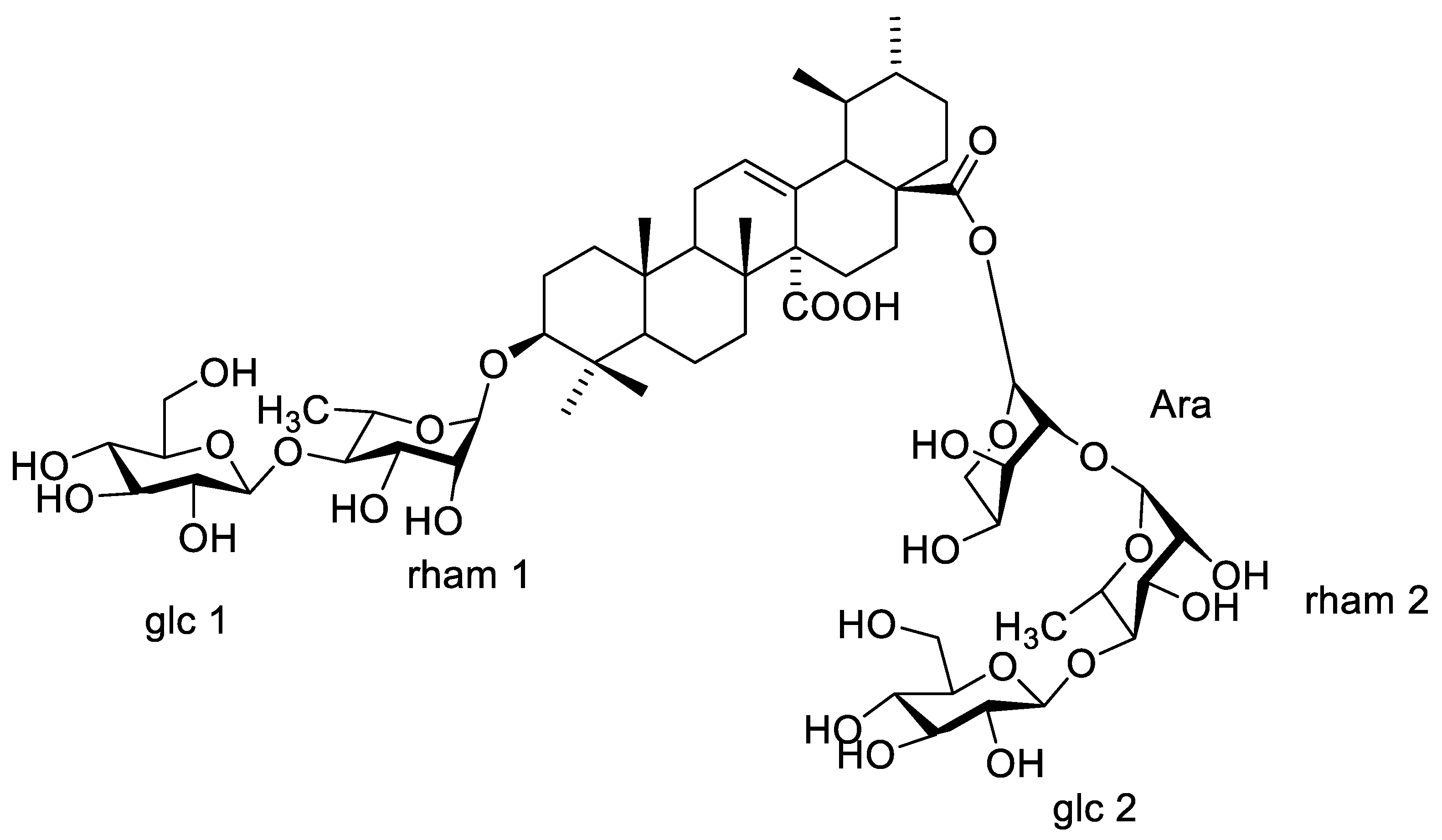Separations 10 00478 g005