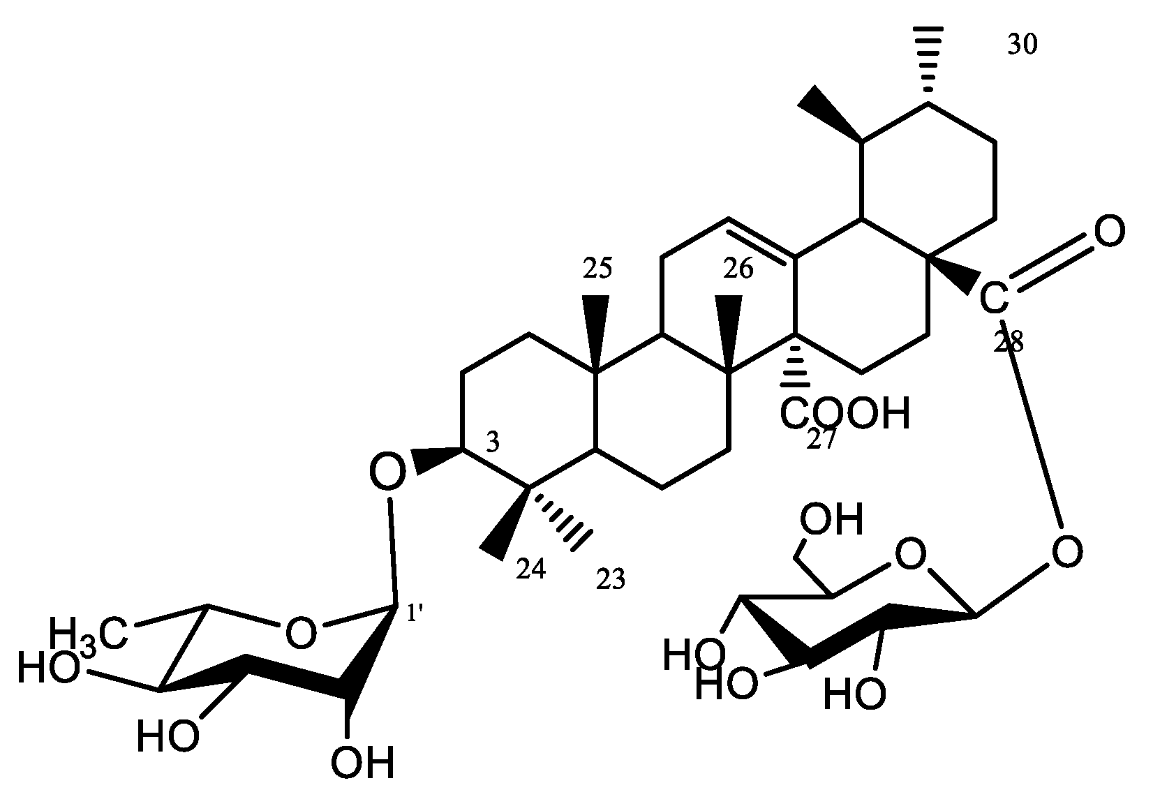 Separations 10 00478 g007