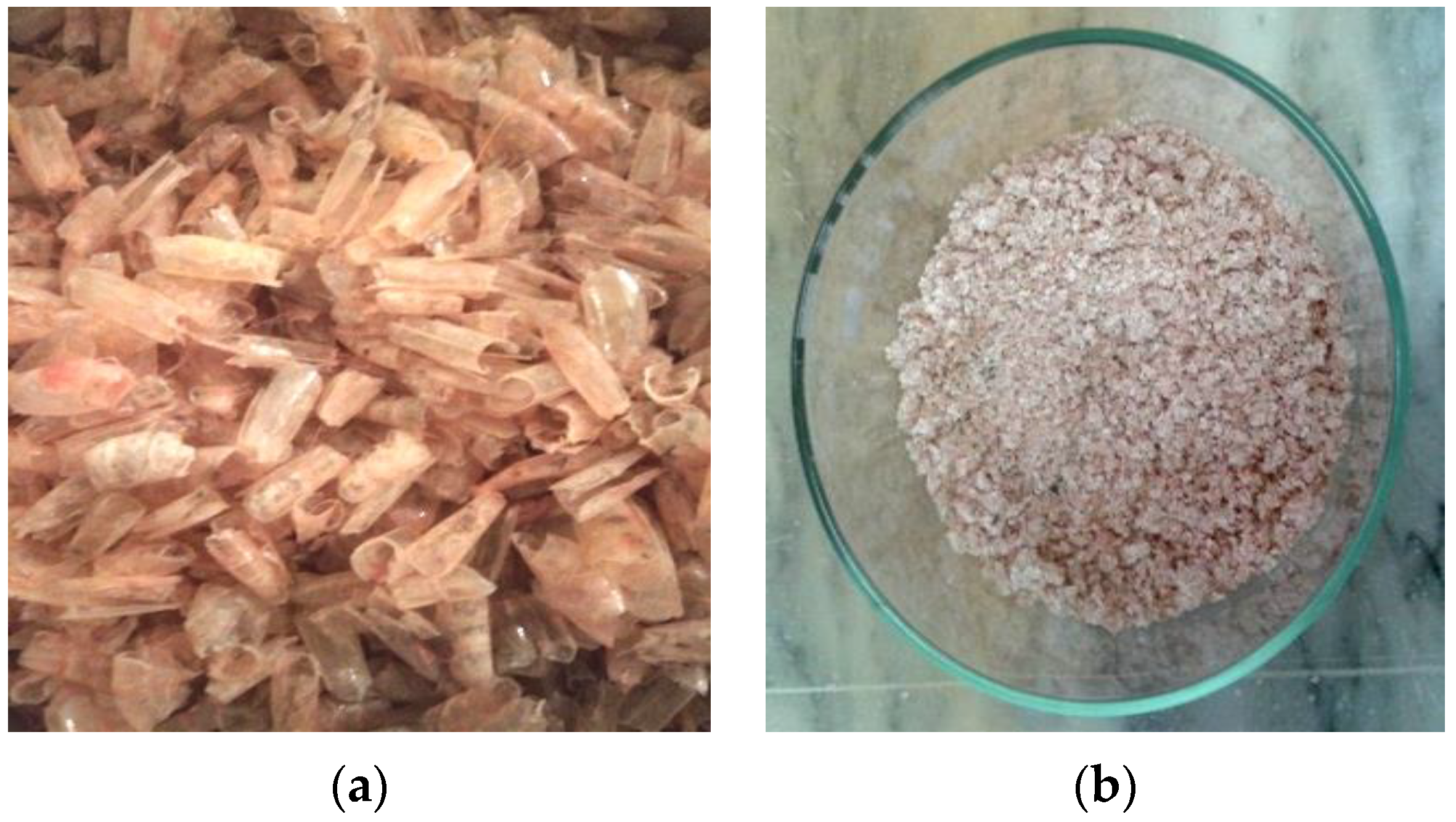 Separations 10 00479 g001