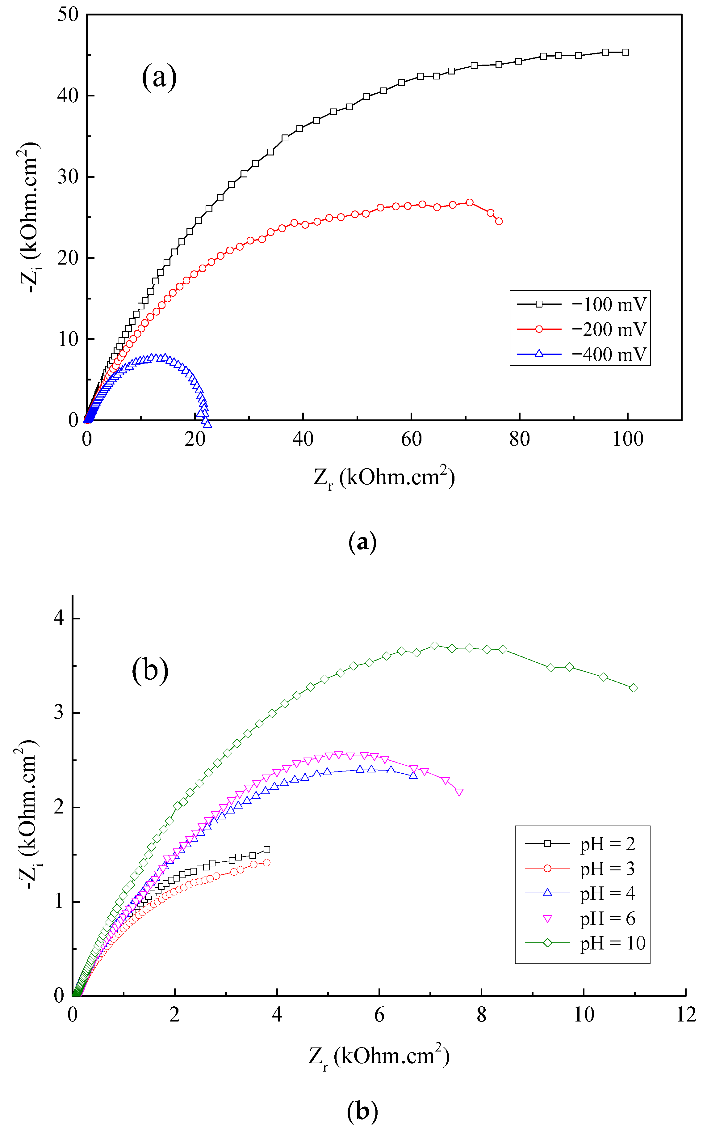 Separations 10 00479 g004