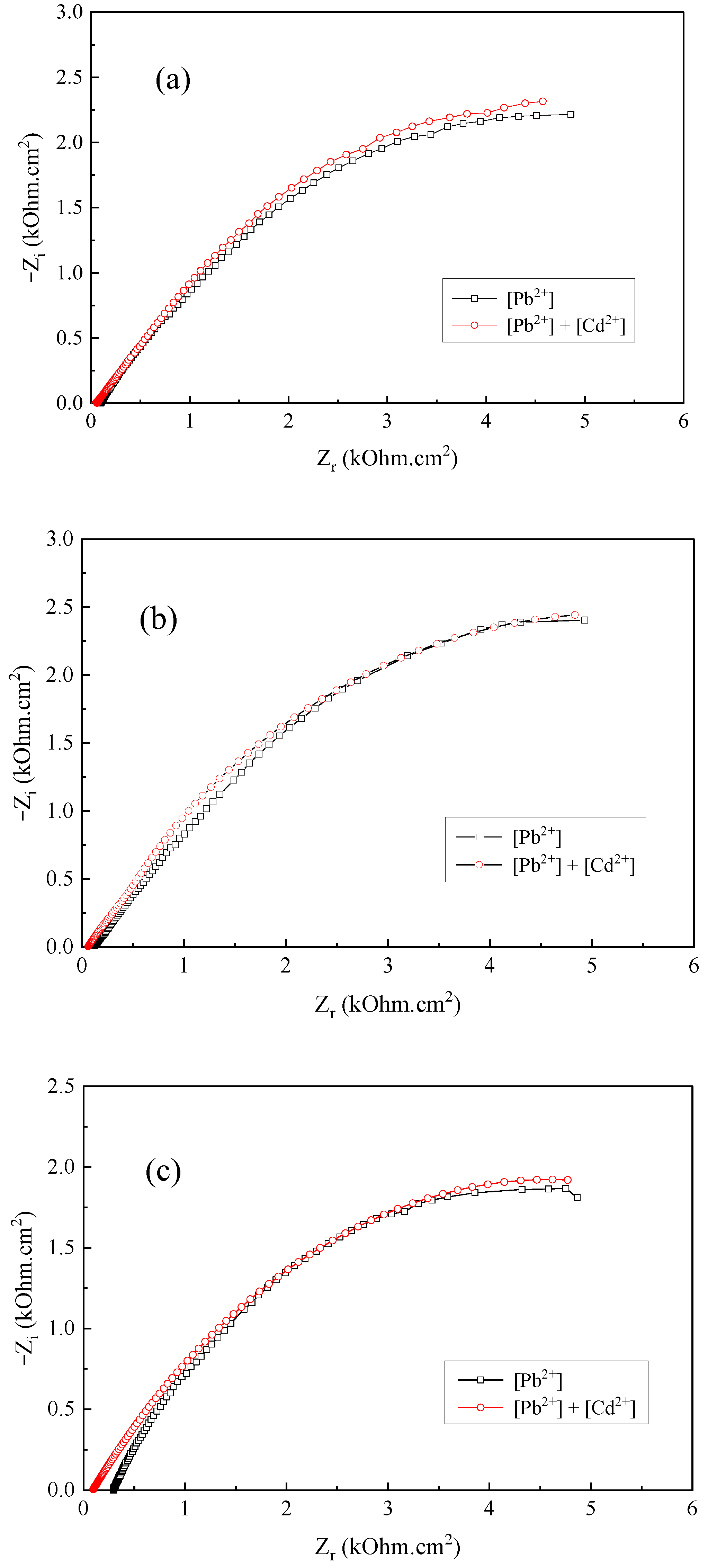 Separations 10 00479 g007