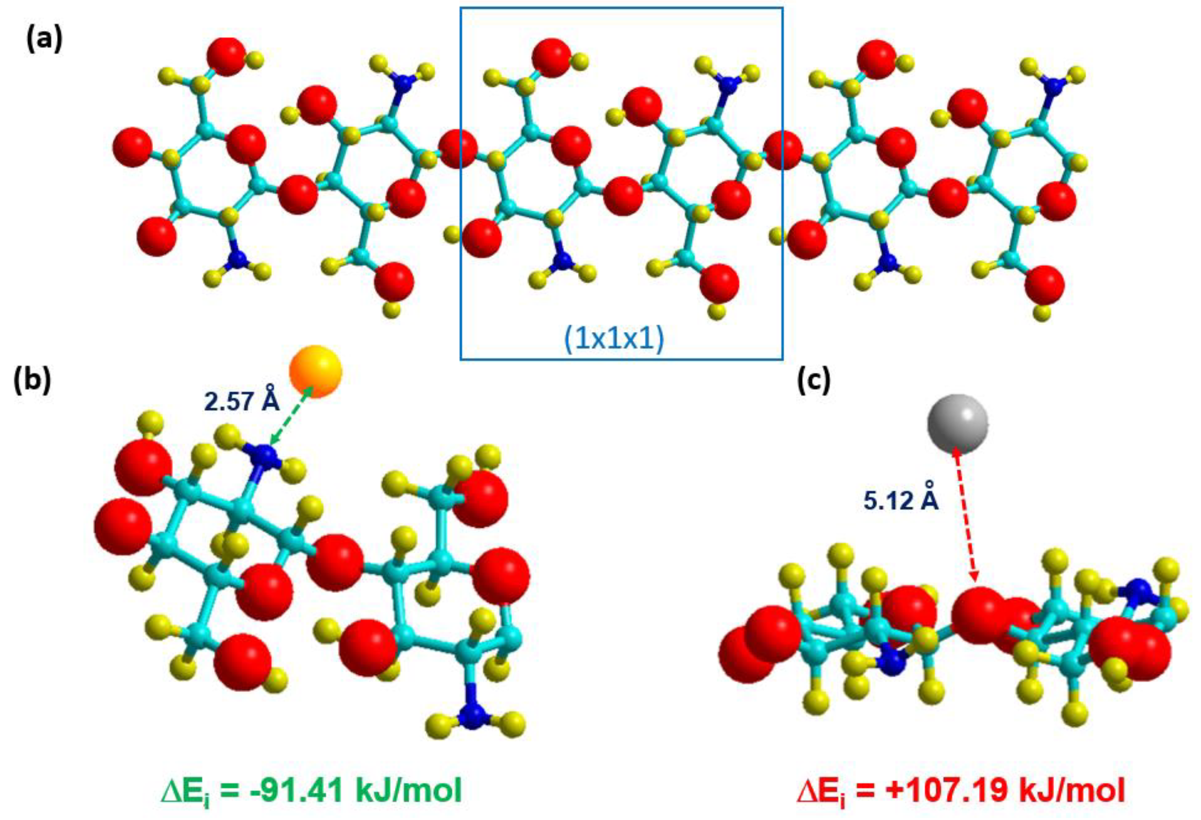 Separations 10 00479 g008