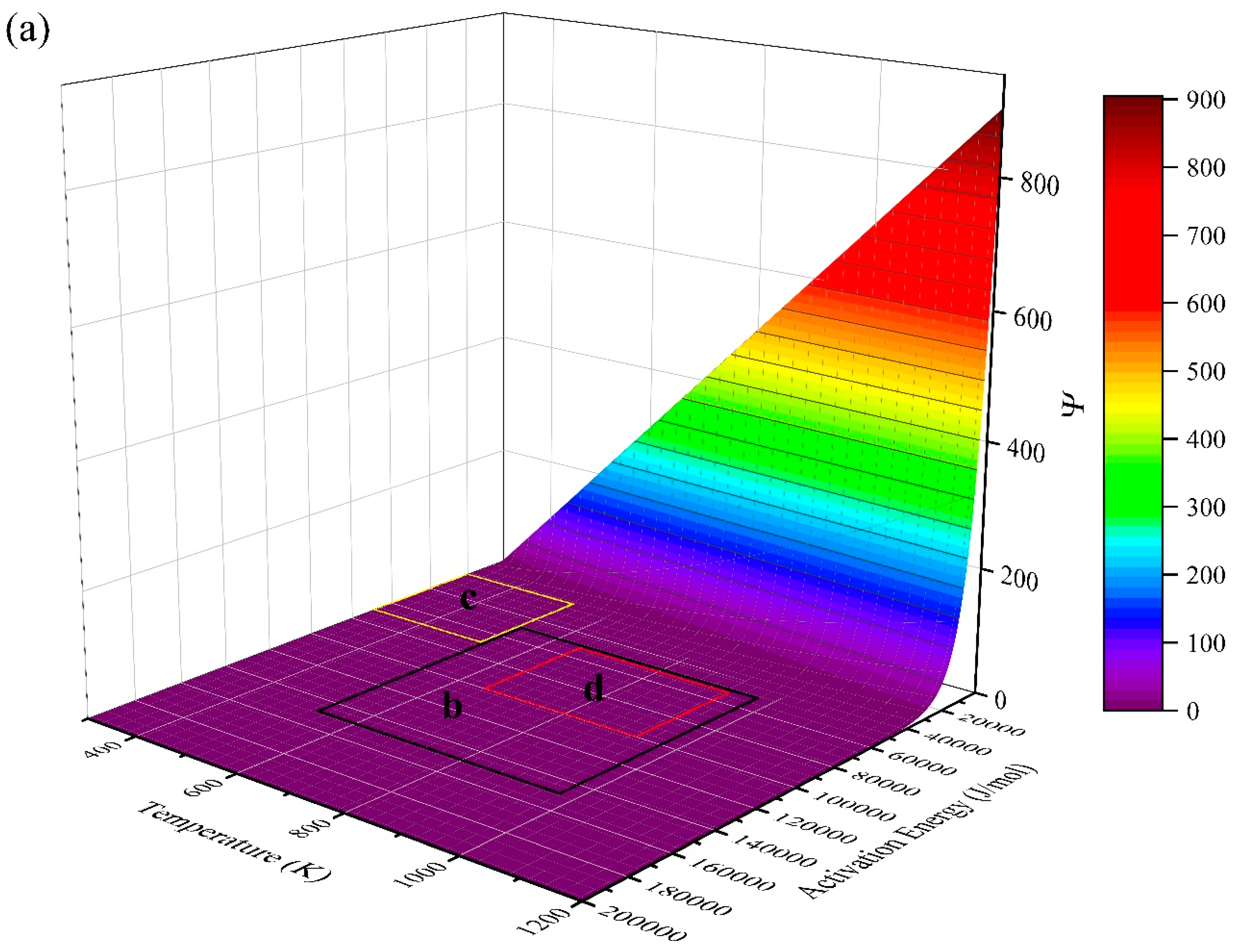 Separations 10 00480 g002a